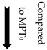 Processes 09 00510 i001 Processes 09 00510 i001