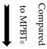 Processes 09 00510 i002 Processes 09 00510 i002
