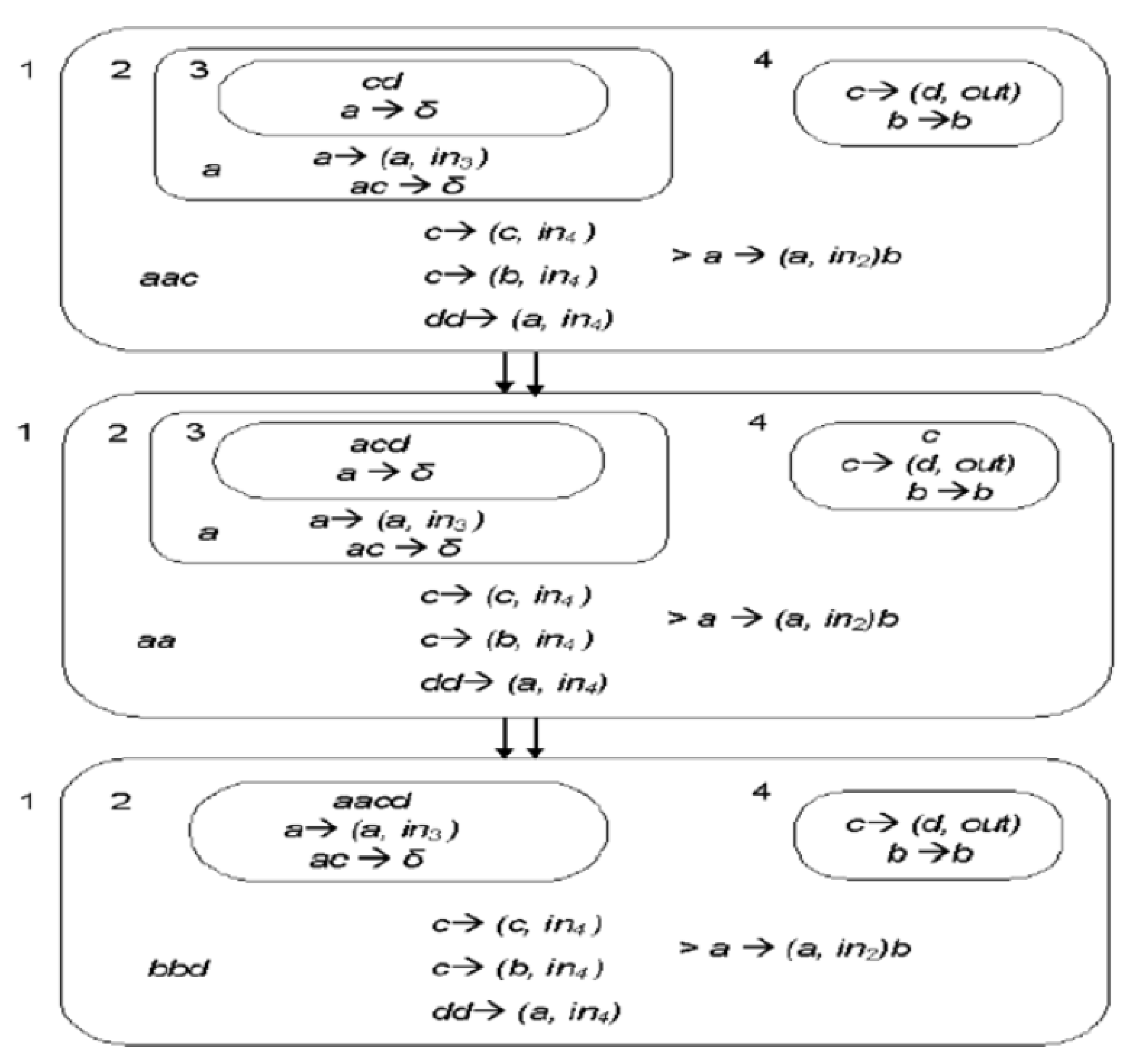 Processes 09 00511 g003