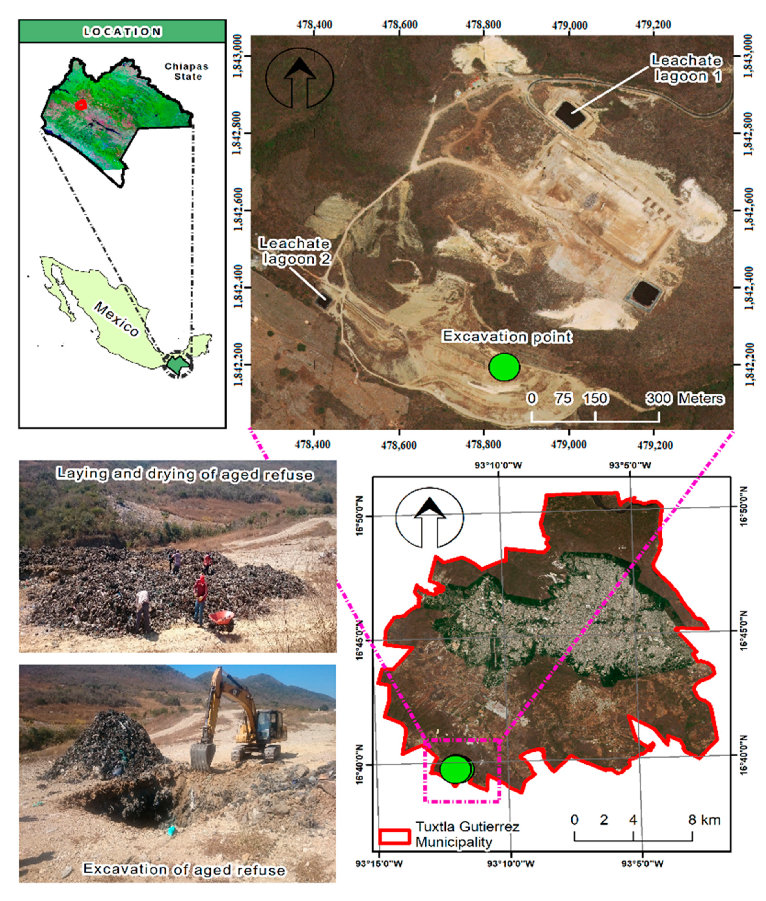 Processes 09 00516 g001
