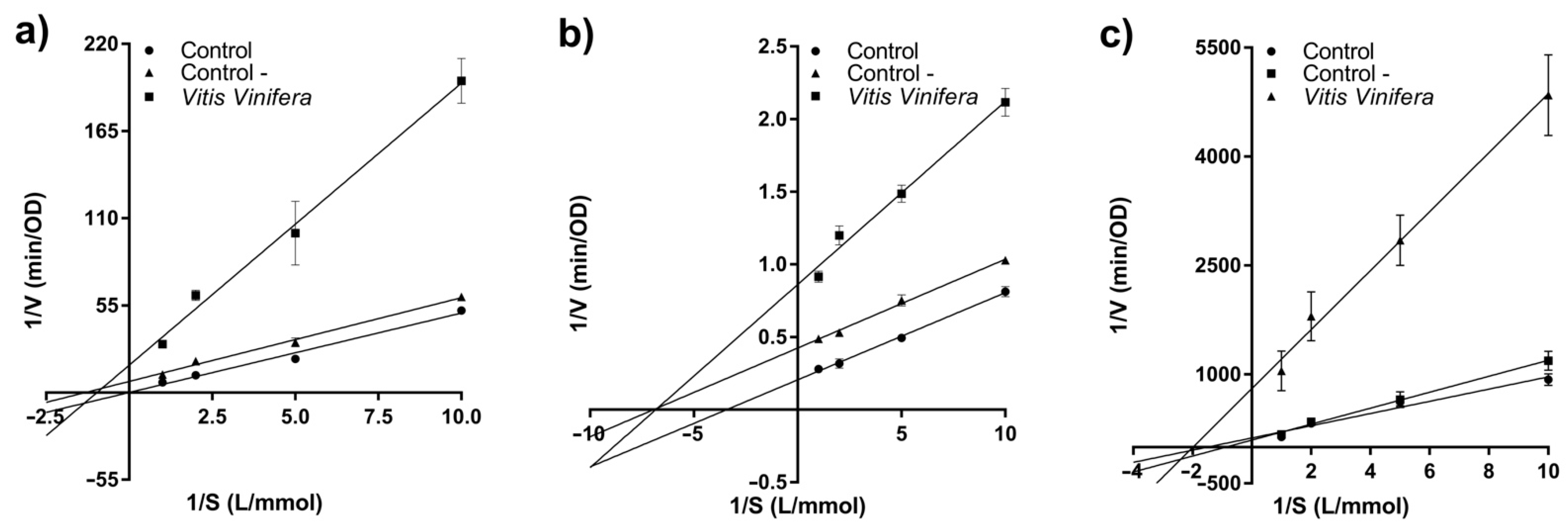 Processes 09 00518 g001 Processes 09 00518 g001