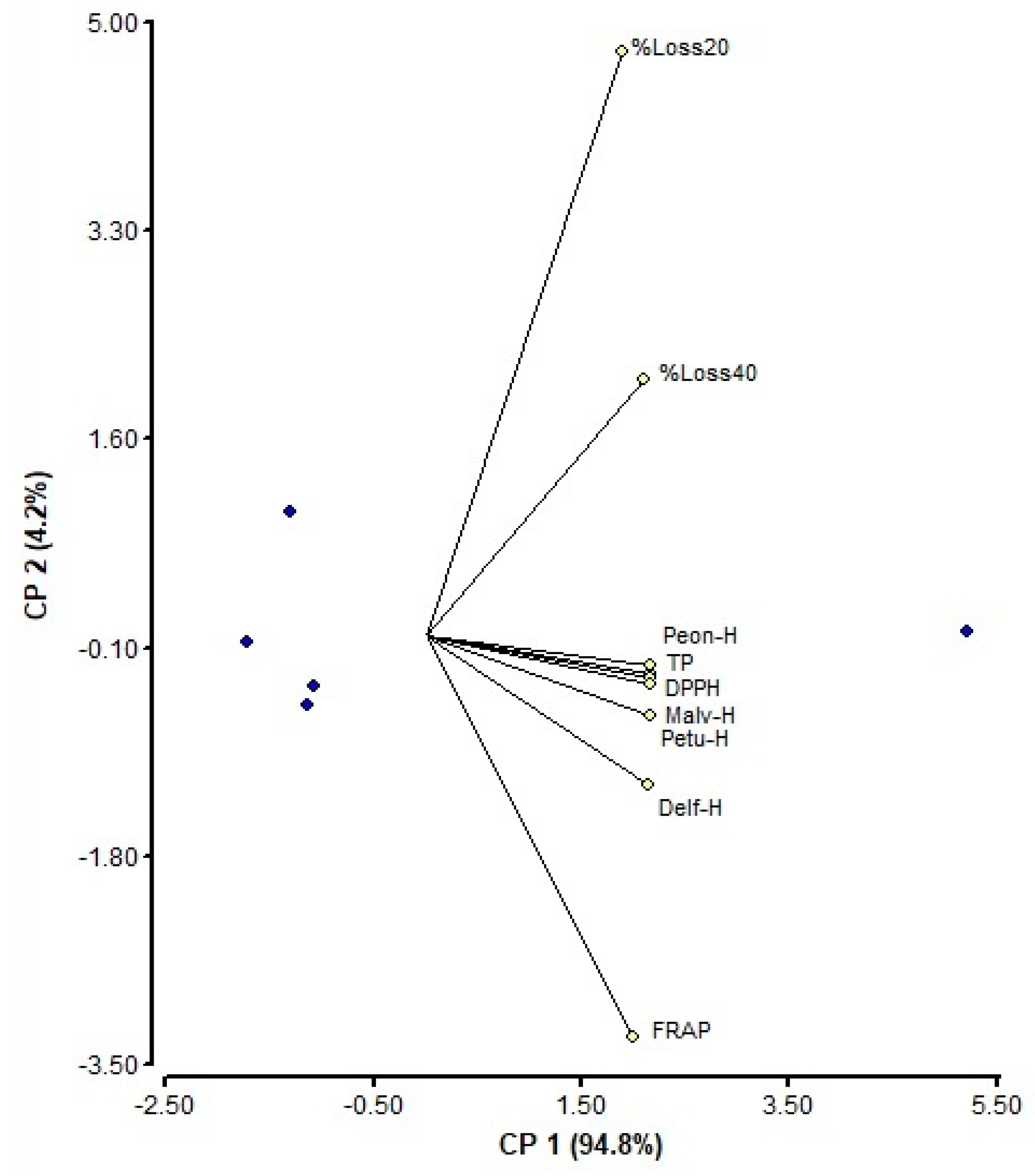 Processes 09 00518 g003 Processes 09 00518 g003