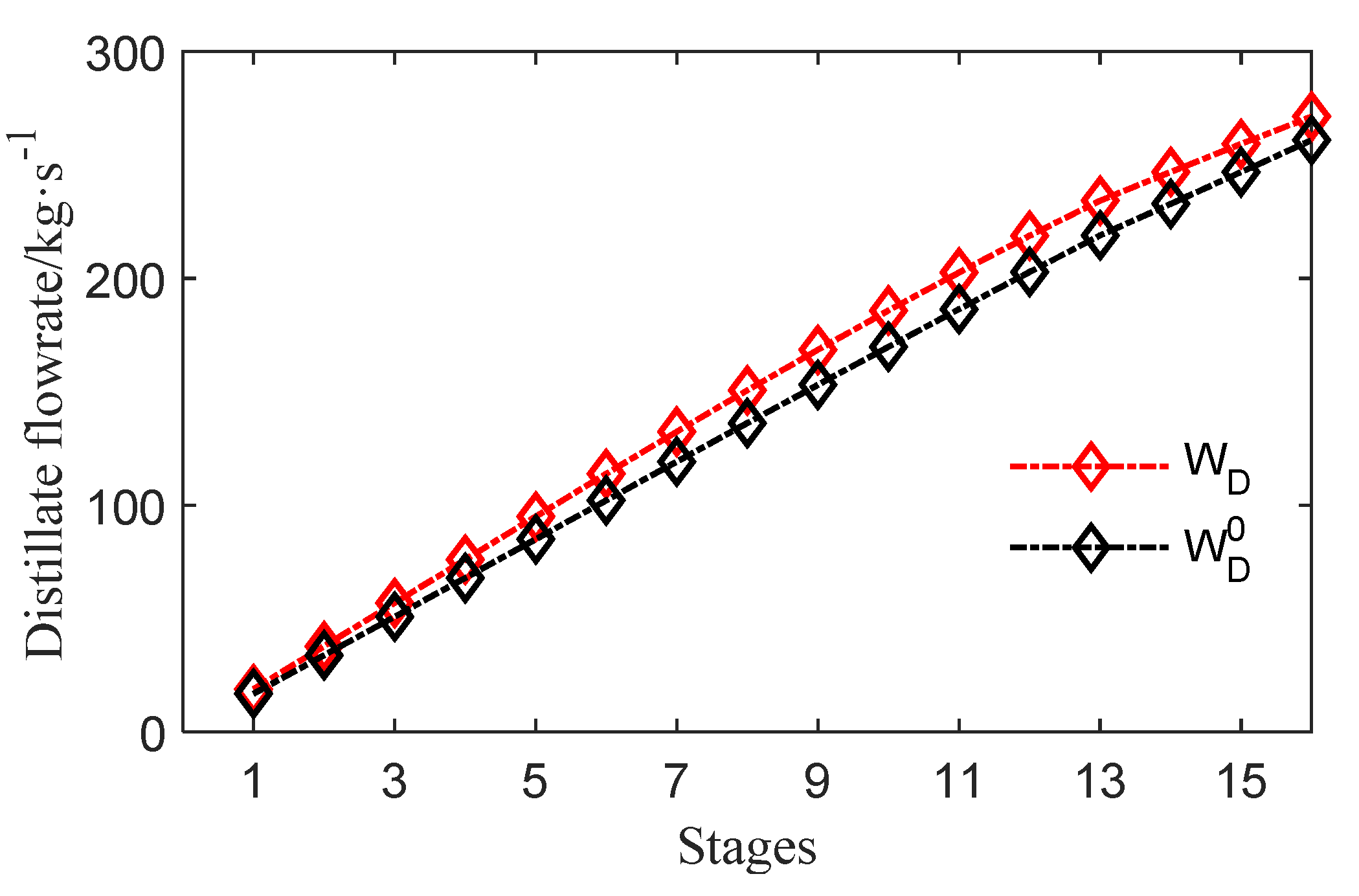 Processes 09 00522 g011