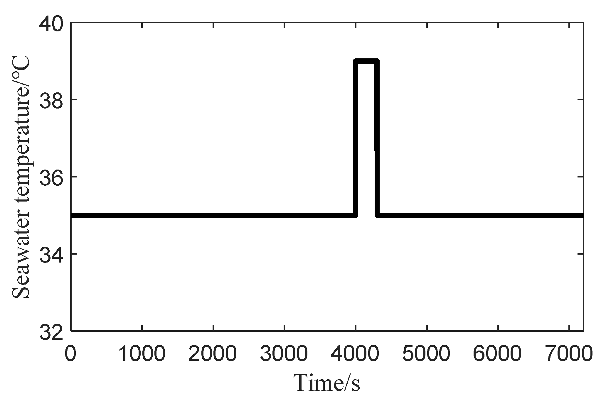 Processes 09 00522 g012