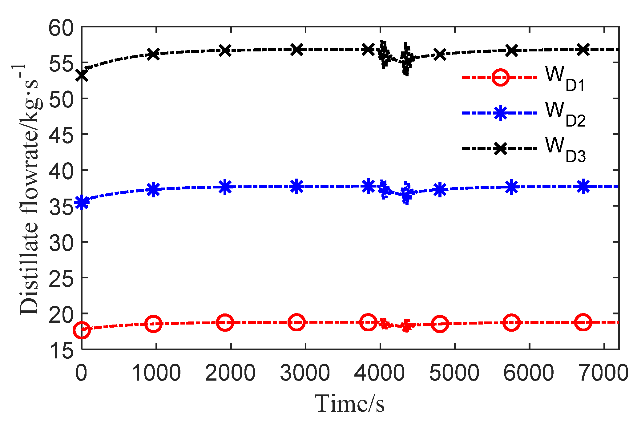 Processes 09 00522 g016