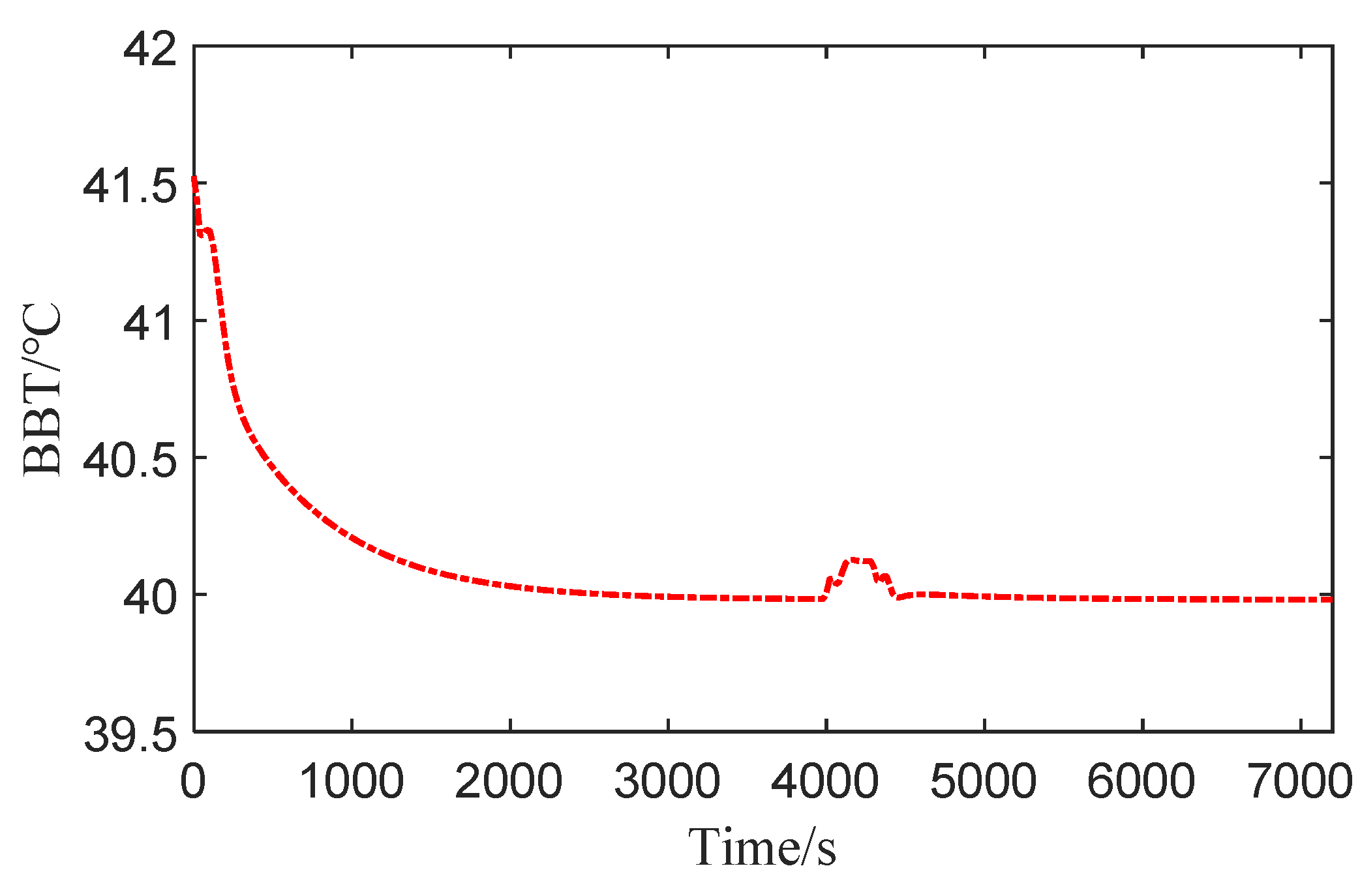Processes 09 00522 g024