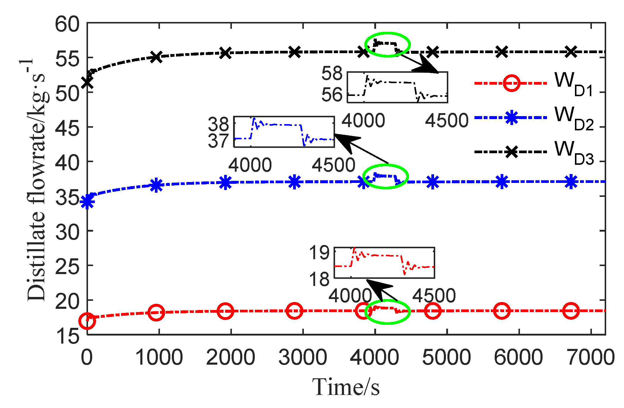 Processes 09 00522 g026