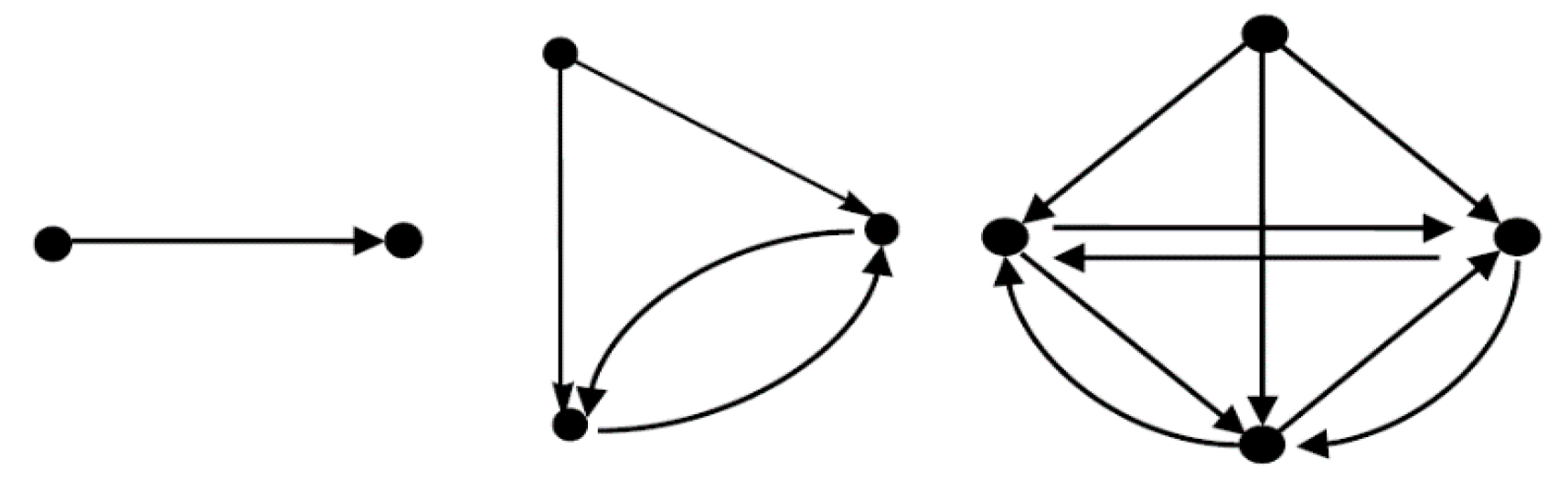 Processes 09 00523 g005 Processes 09 00523 g005