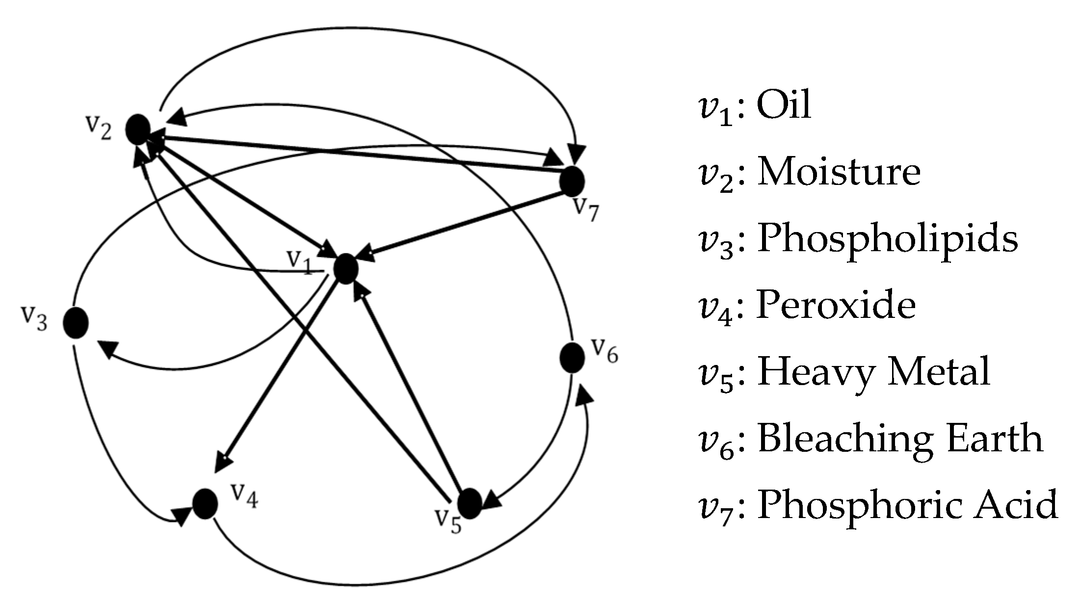Processes 09 00523 g008 Processes 09 00523 g008
