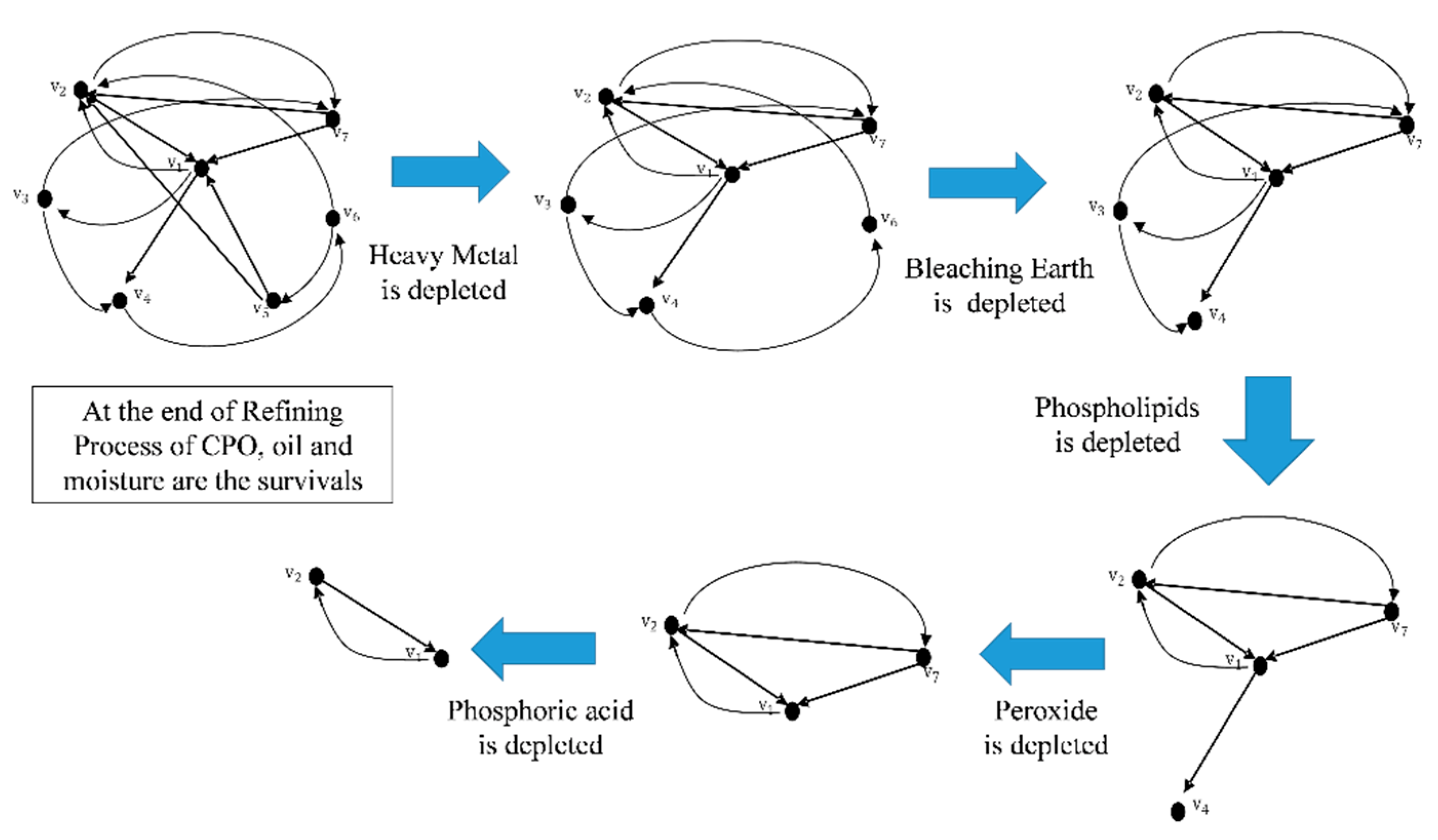 Processes 09 00523 g009 Processes 09 00523 g009