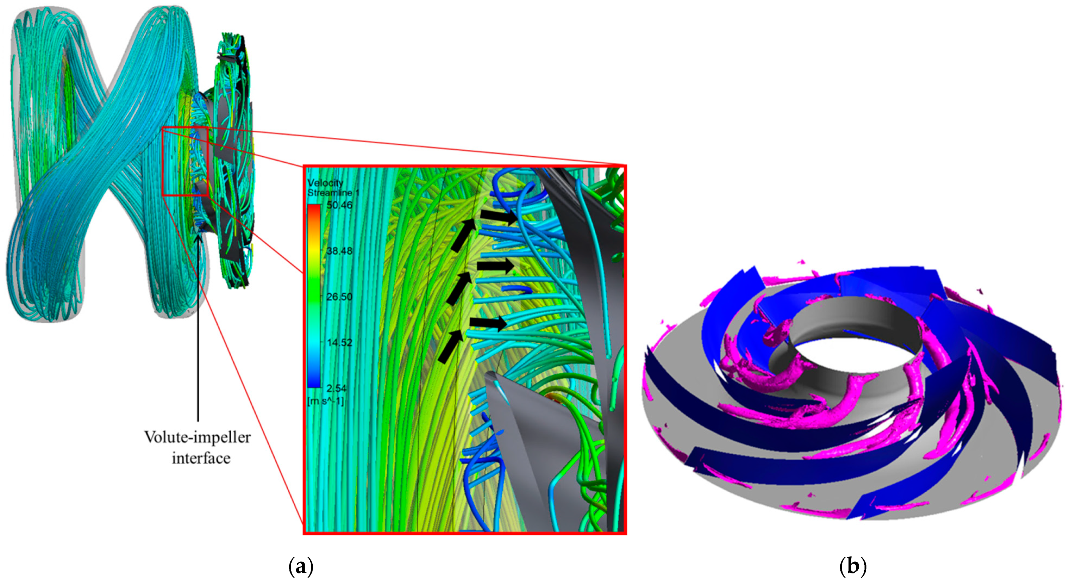 Processes 09 00526 g009