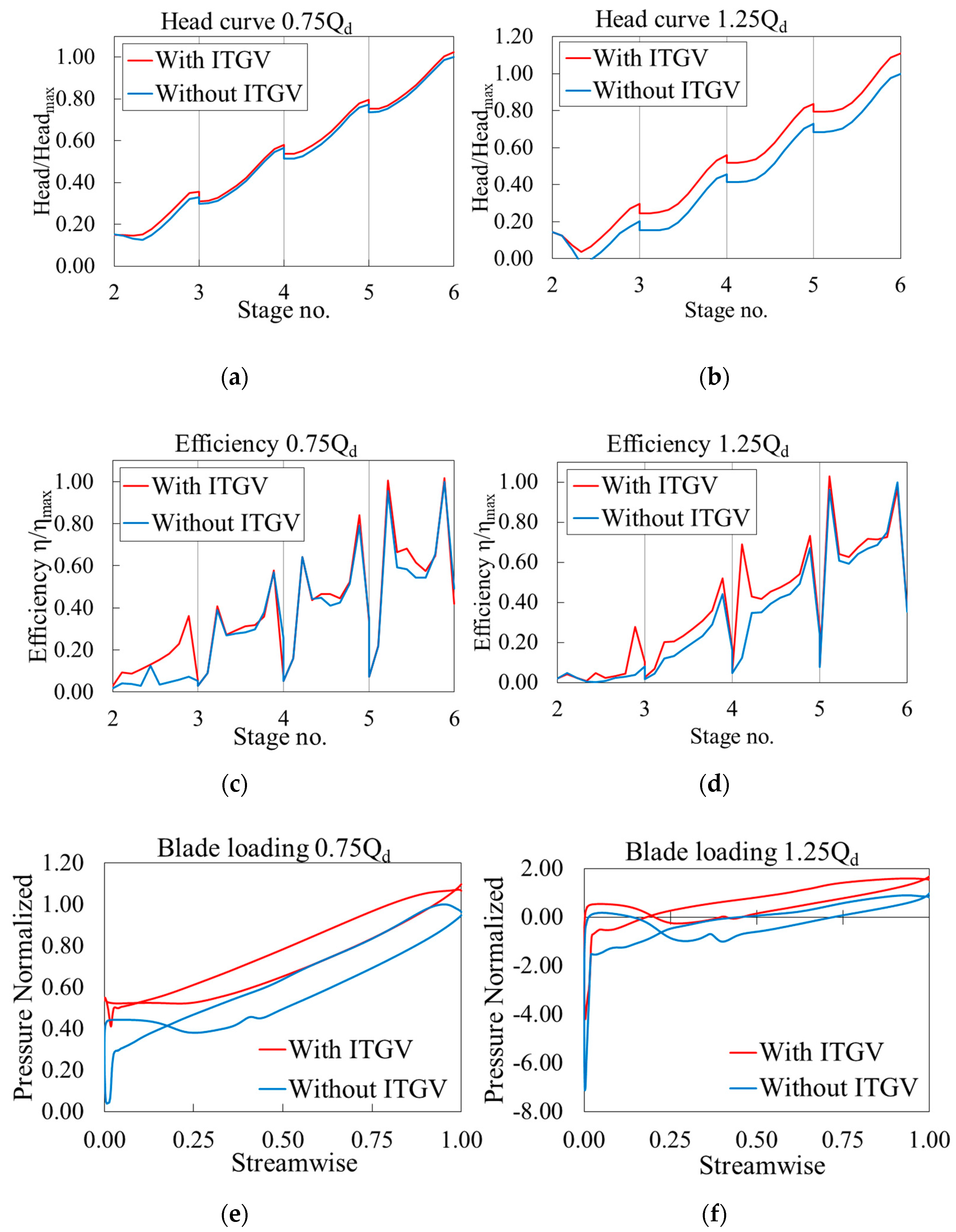 Processes 09 00526 g013