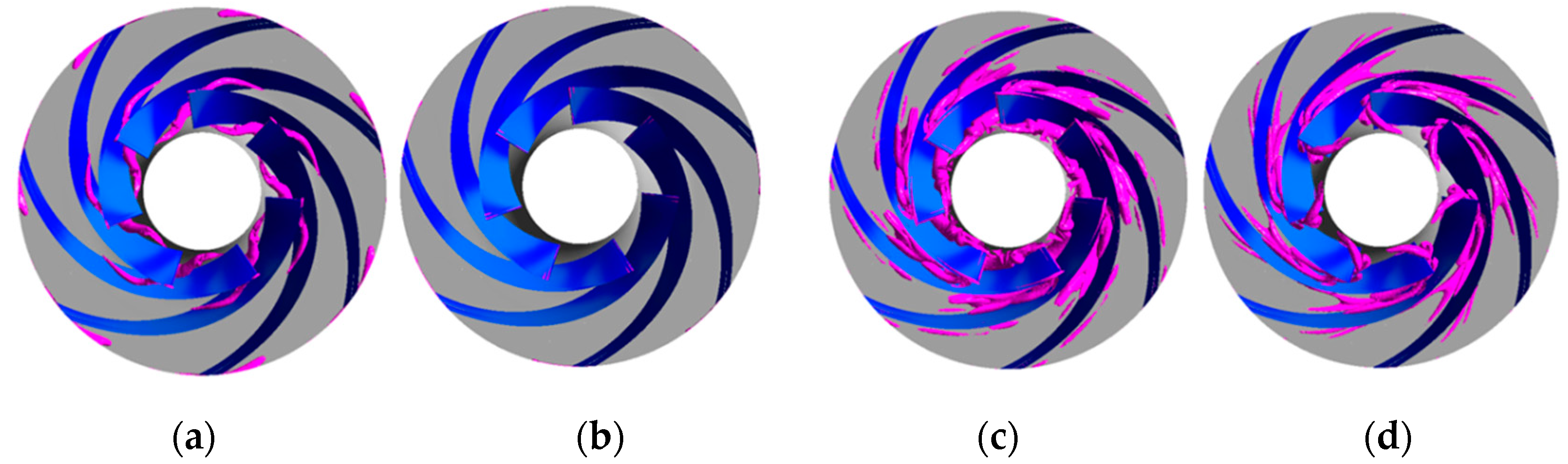 Processes 09 00526 g014