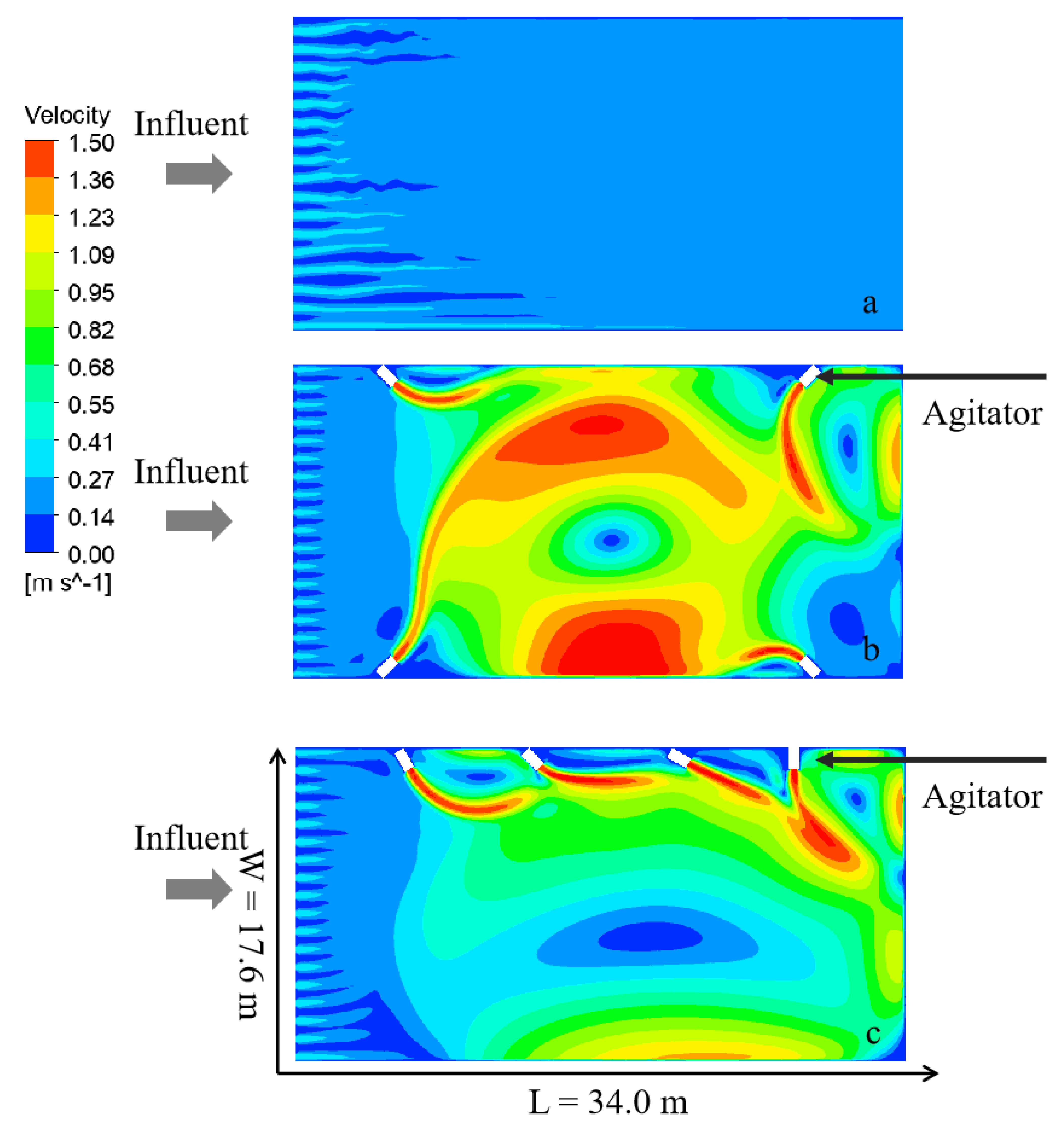 Processes 09 00527 g004 Processes 09 00527 g004