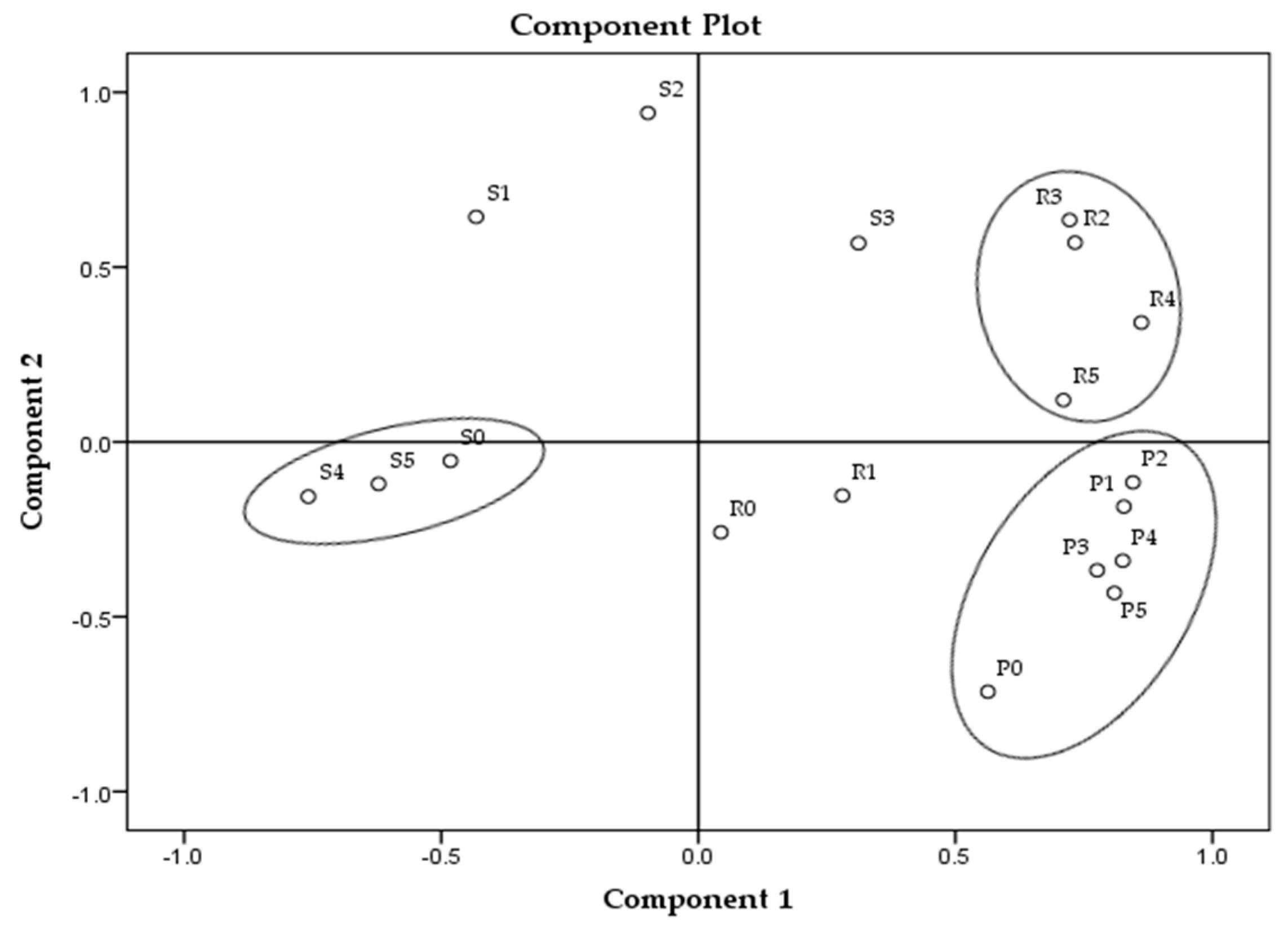 Processes 09 00529 g001 Processes 09 00529 g001
