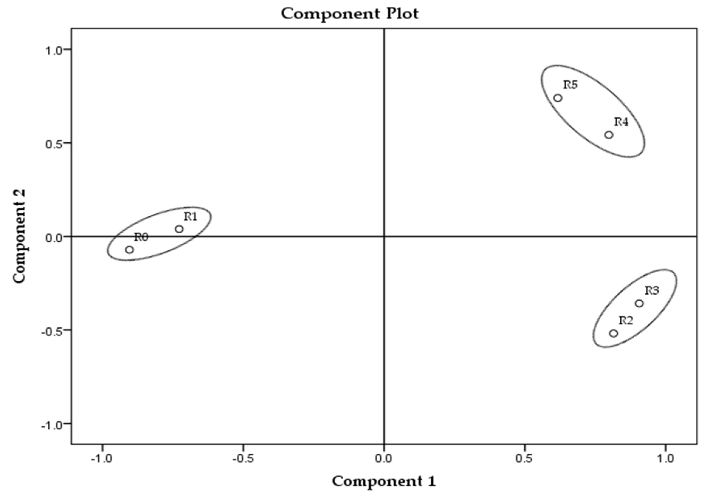 Processes 09 00529 g002 Processes 09 00529 g002