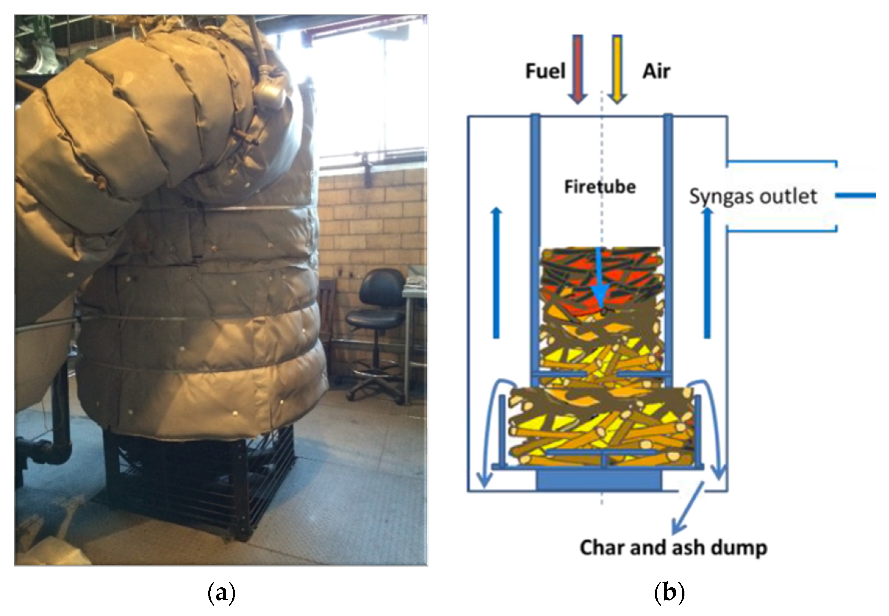 Processes 09 00533 g002 Processes 09 00533 g002