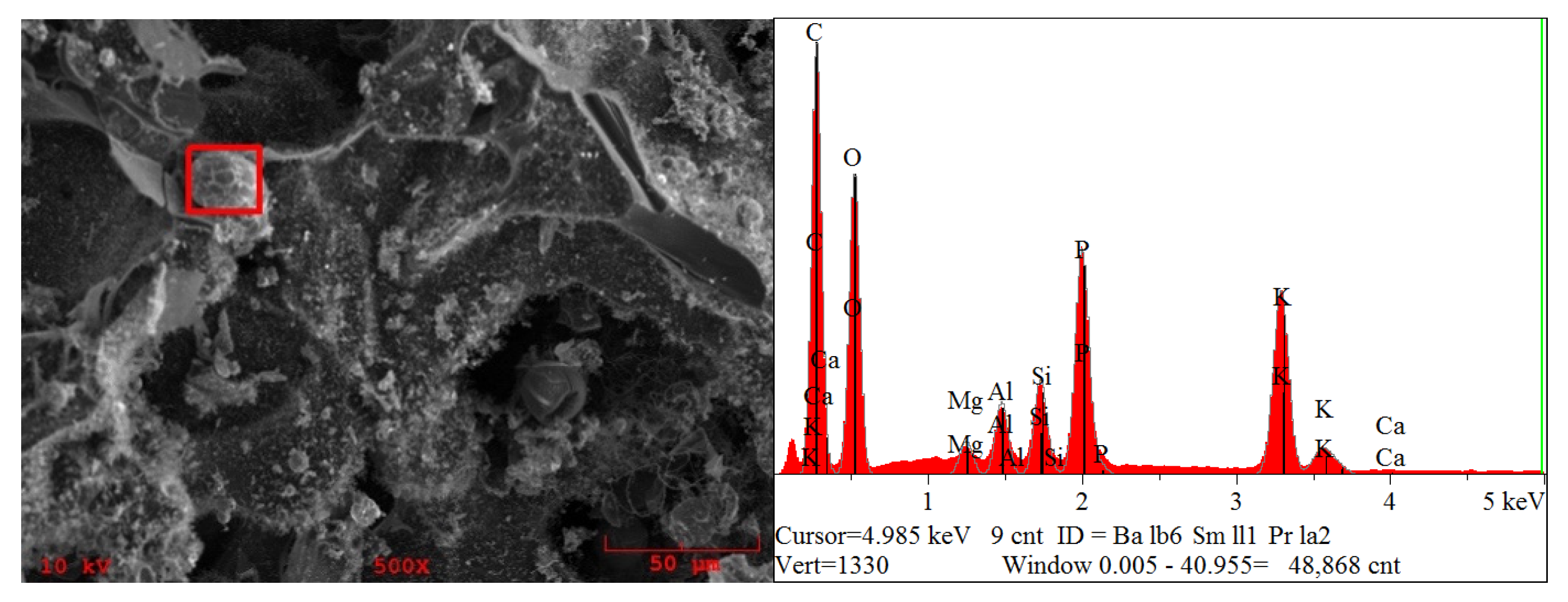 Processes 09 00533 g007 Processes 09 00533 g007