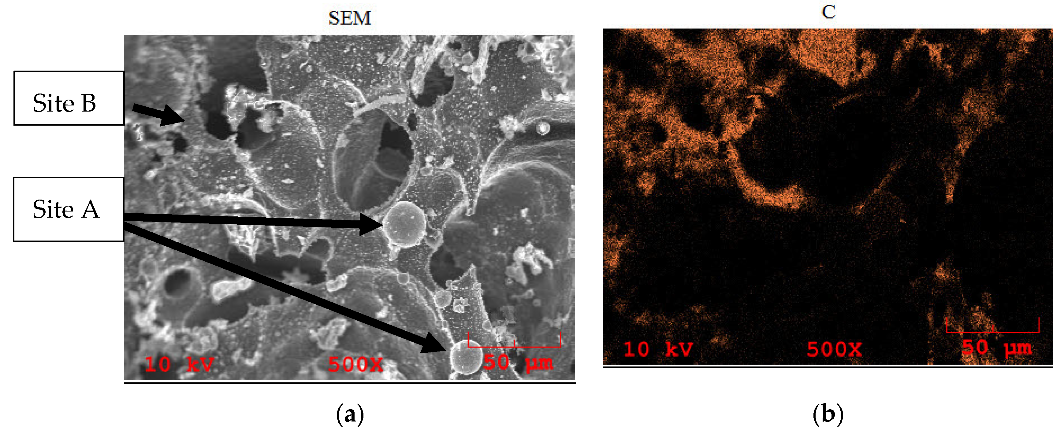 Processes 09 00533 g009a Processes 09 00533 g009a
