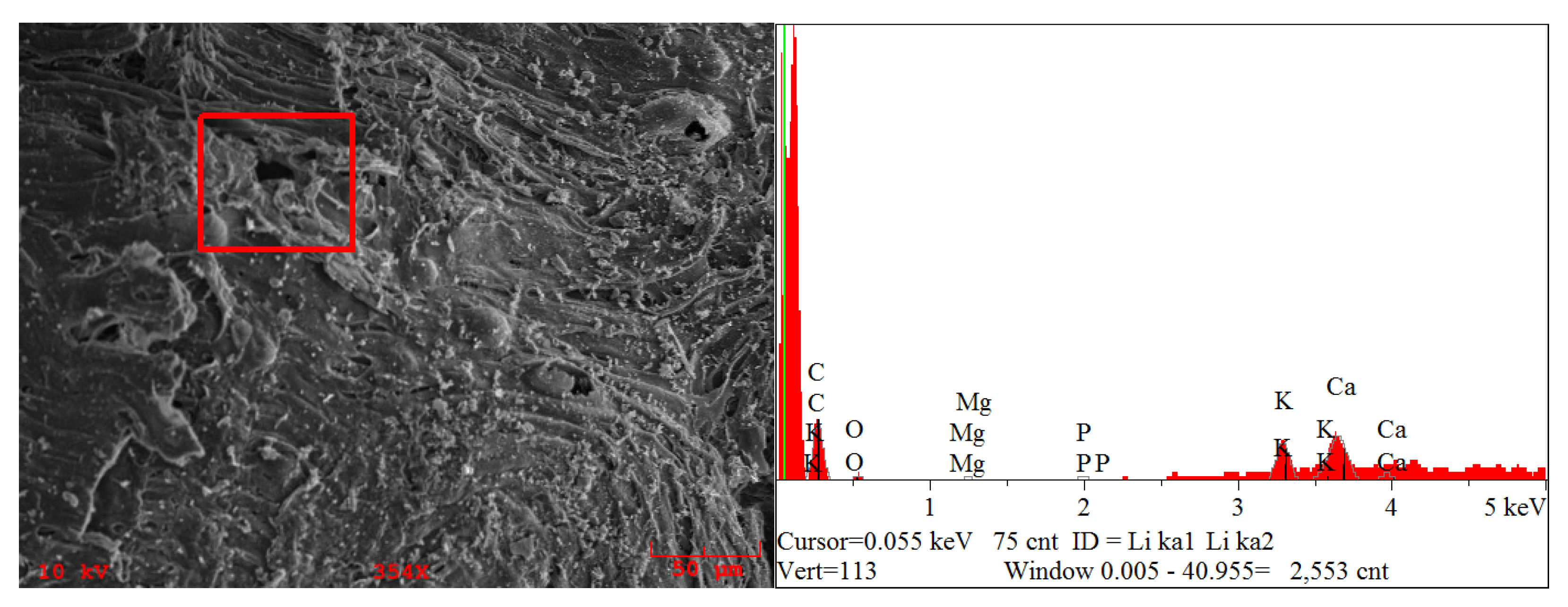Processes 09 00533 g012 Processes 09 00533 g012