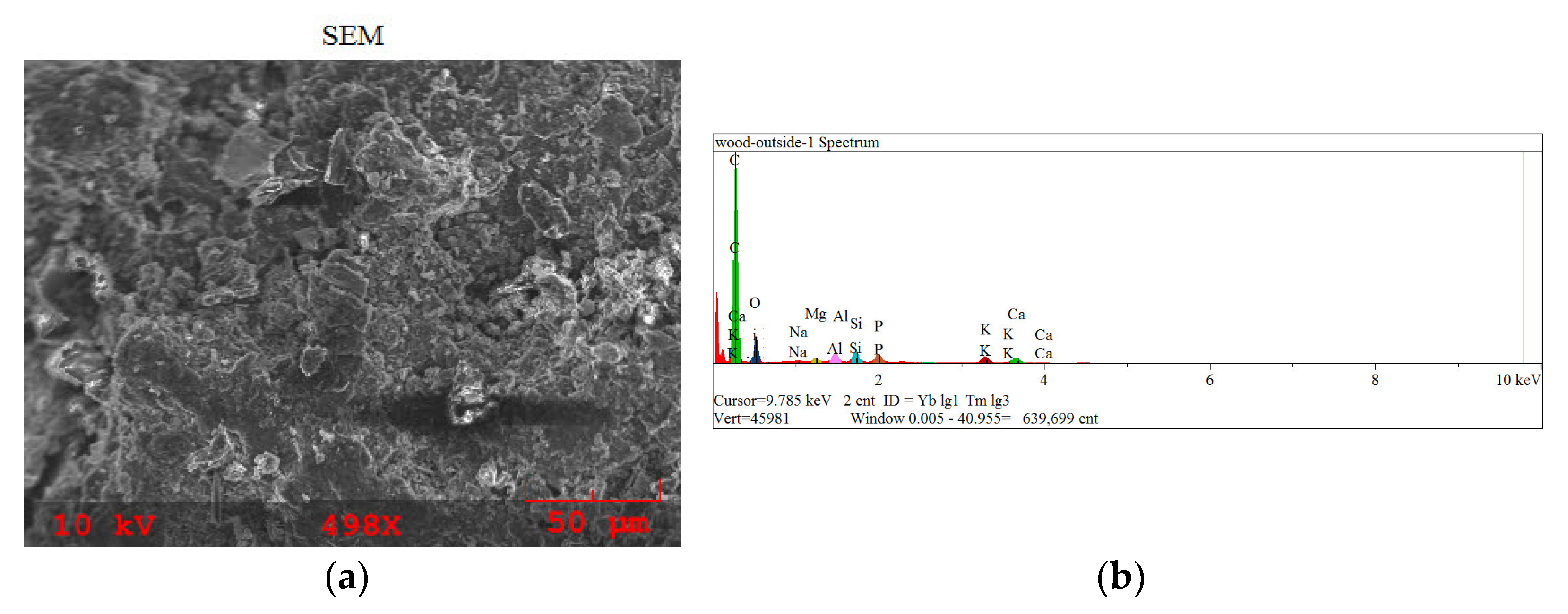 Processes 09 00533 g014 Processes 09 00533 g014