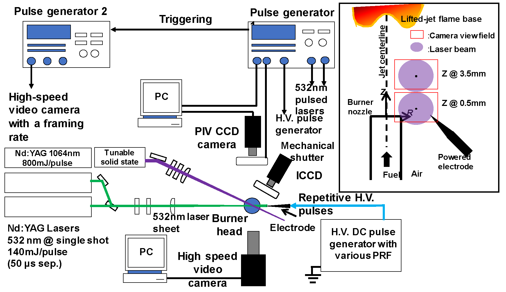 Processes 09 00534 g001 Processes 09 00534 g001