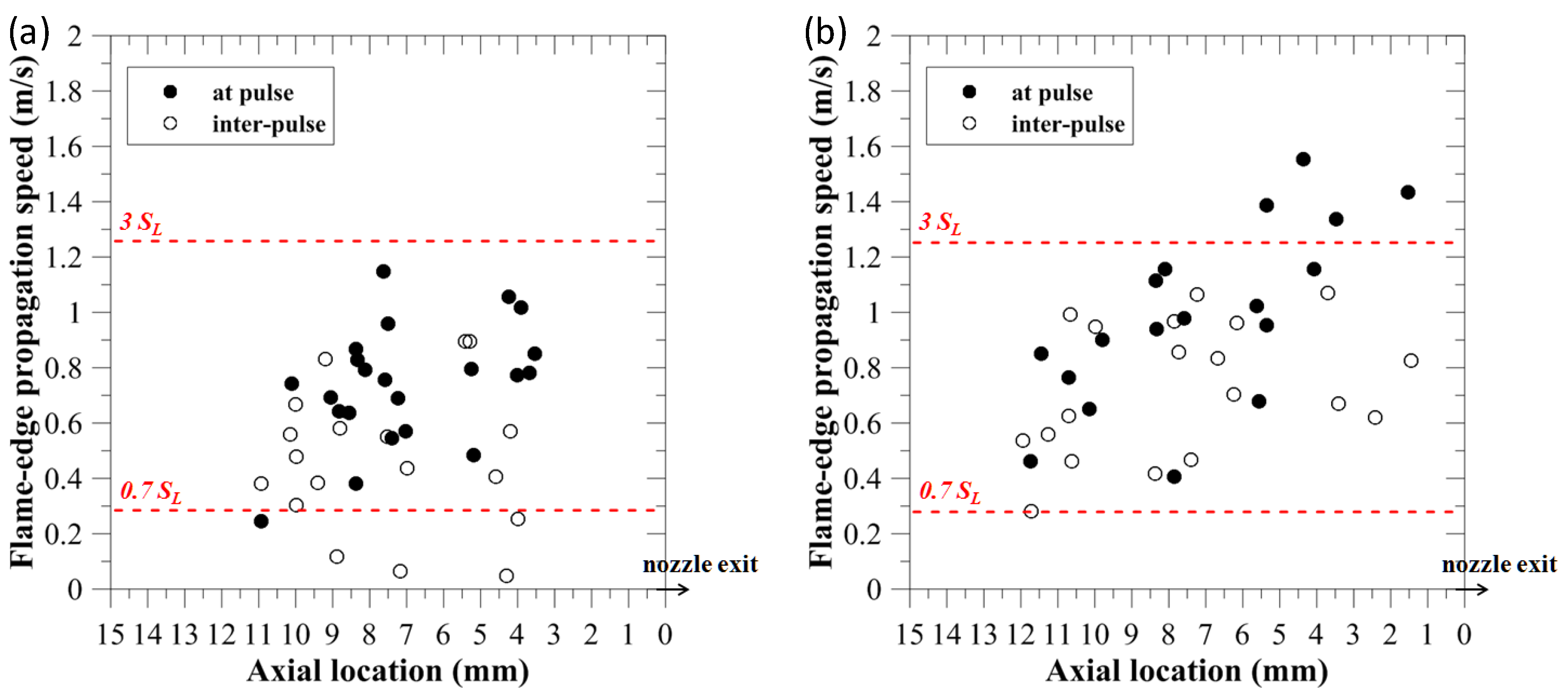 Processes 09 00534 g004 Processes 09 00534 g004