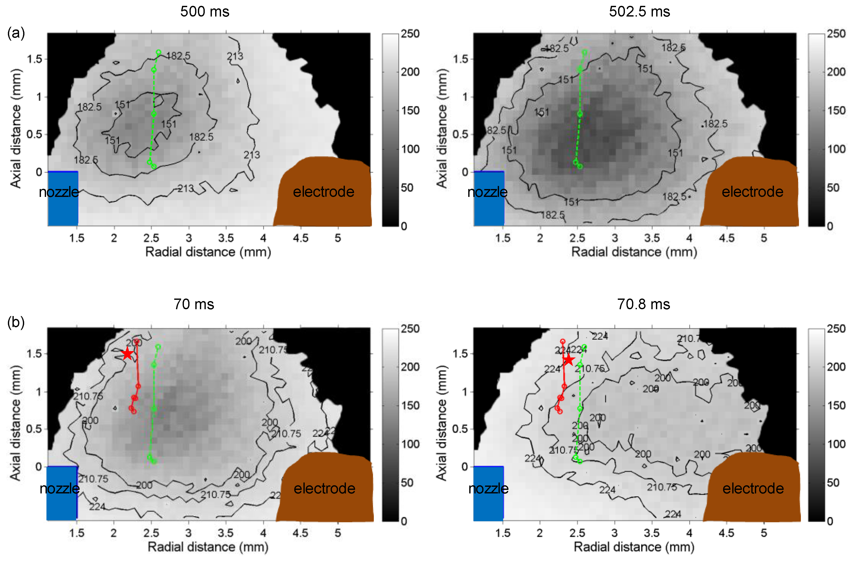 Processes 09 00534 g006 Processes 09 00534 g006