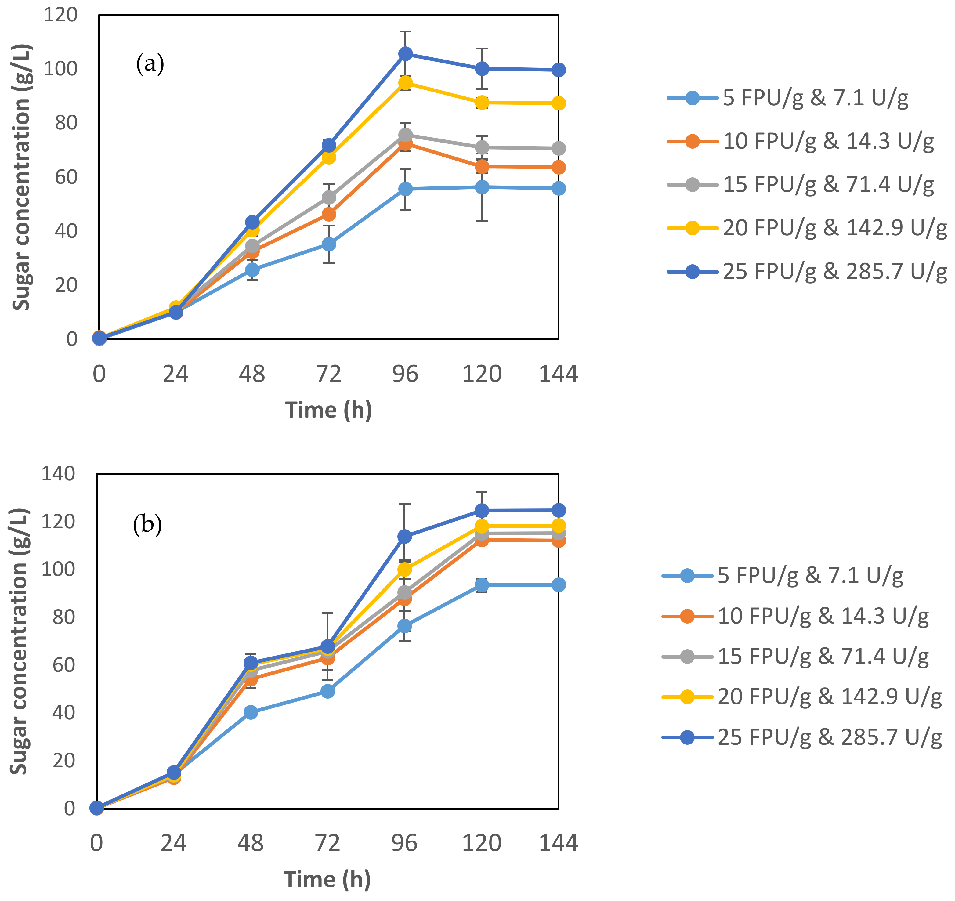 Processes 09 00535 g004 Processes 09 00535 g004