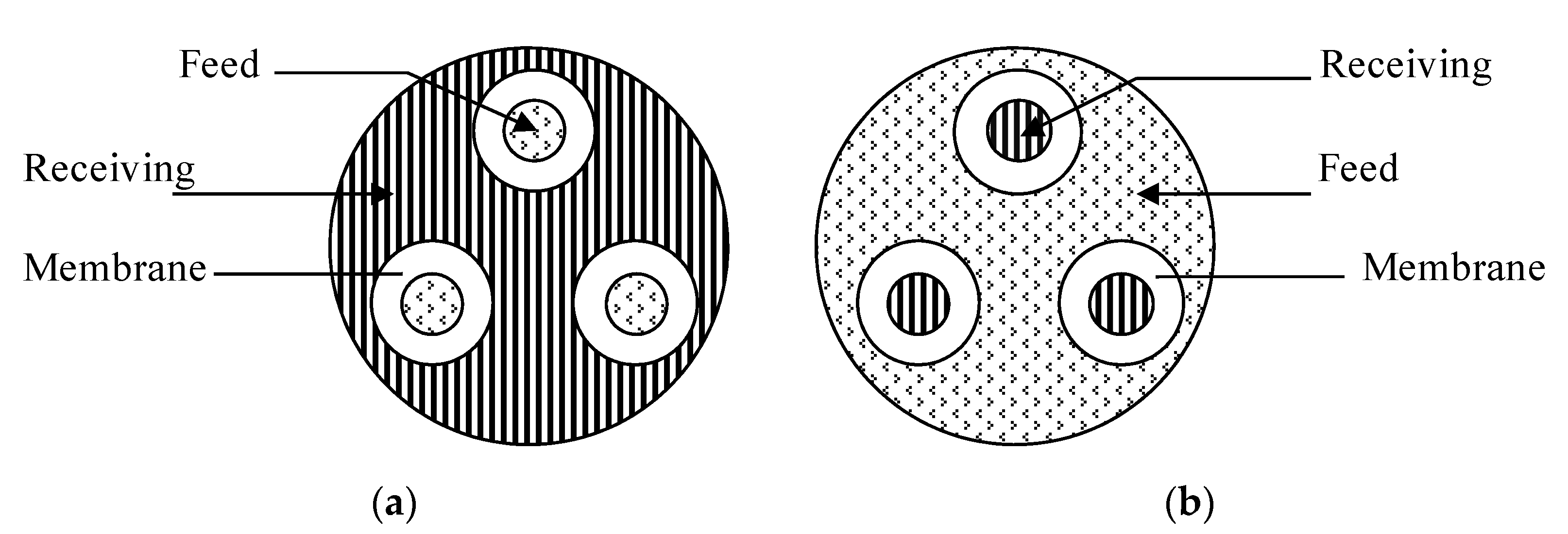 Processes 09 00536 g002