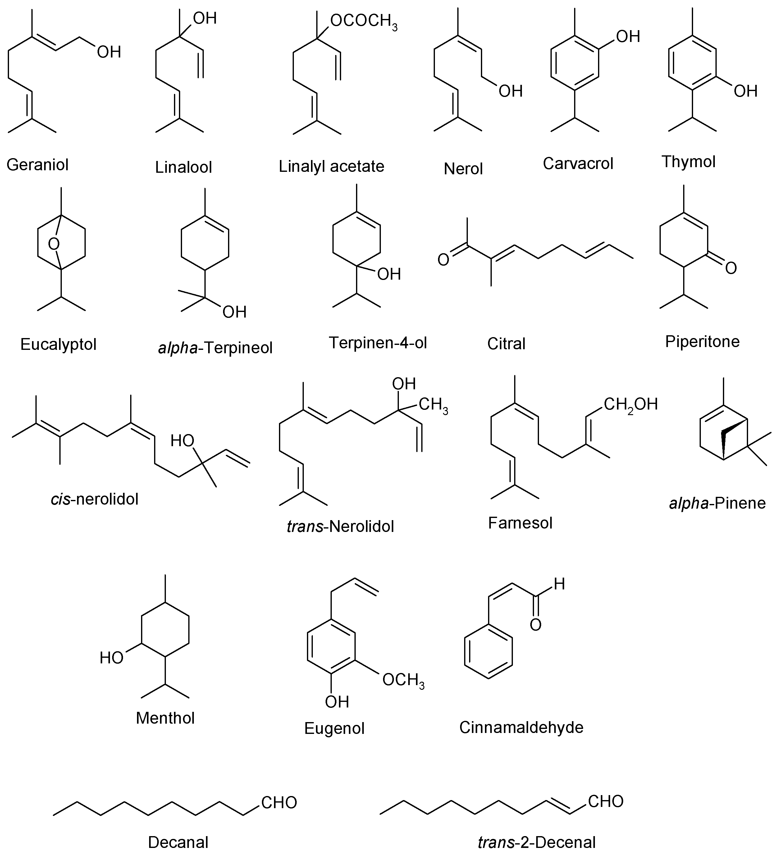 Processes 09 00537 g001