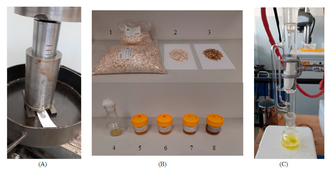 Processes 09 00540 g001 Processes 09 00540 g001