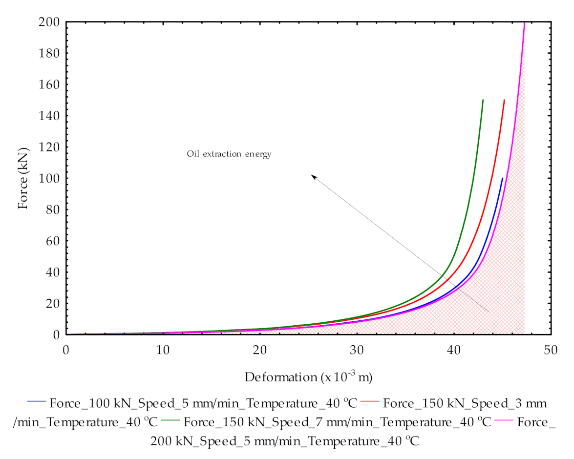 Processes 09 00540 g004 Processes 09 00540 g004