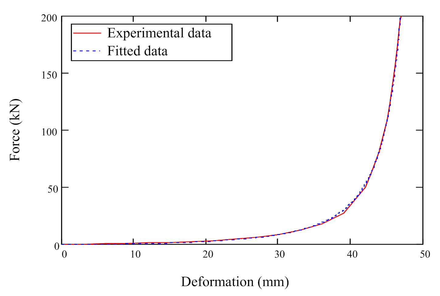 Processes 09 00540 g015 Processes 09 00540 g015