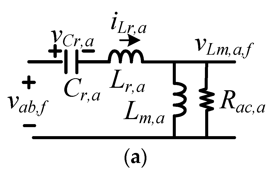 Processes 09 00542 g006a Processes 09 00542 g006a