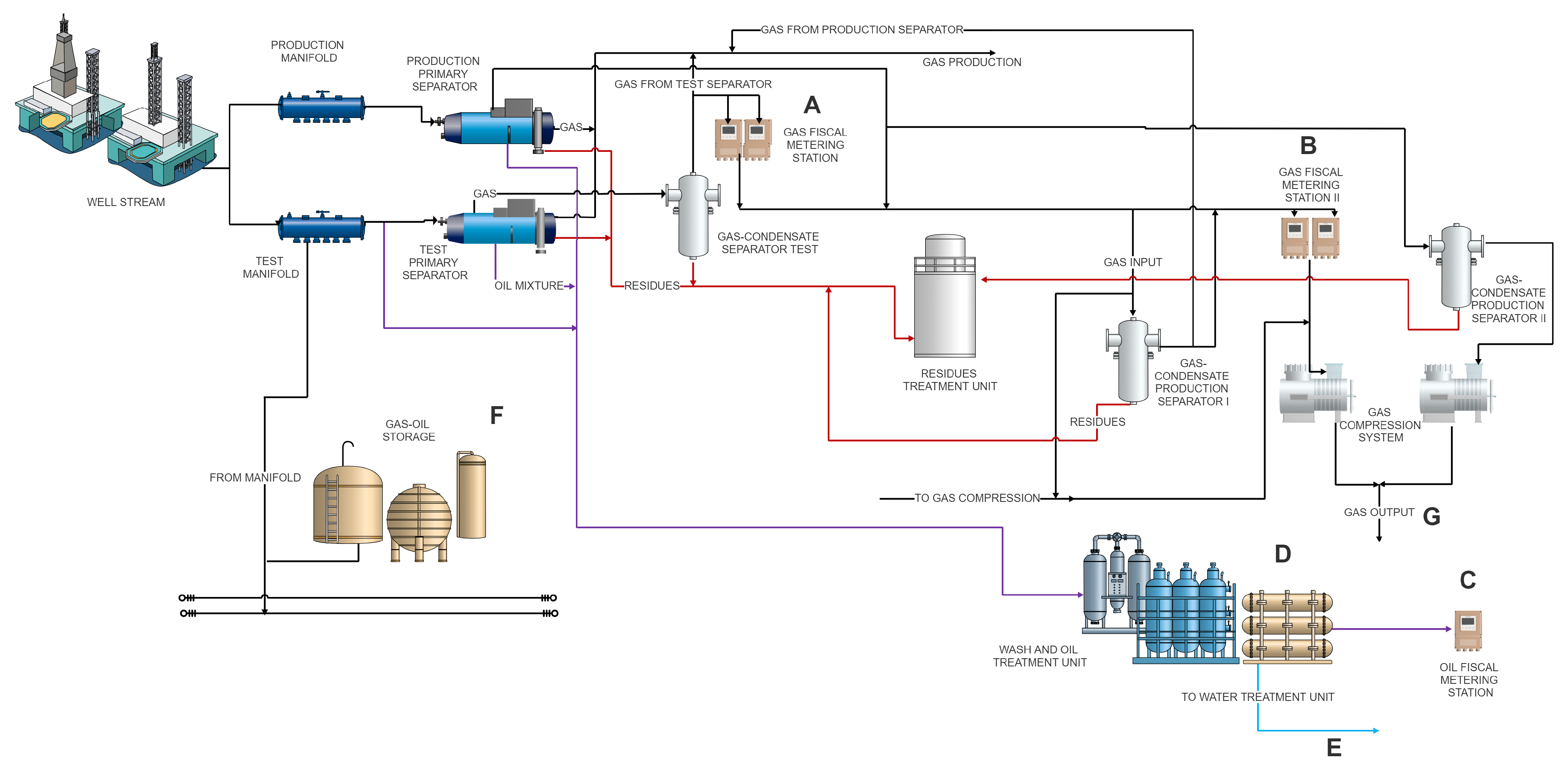 Processes 09 00544 g001