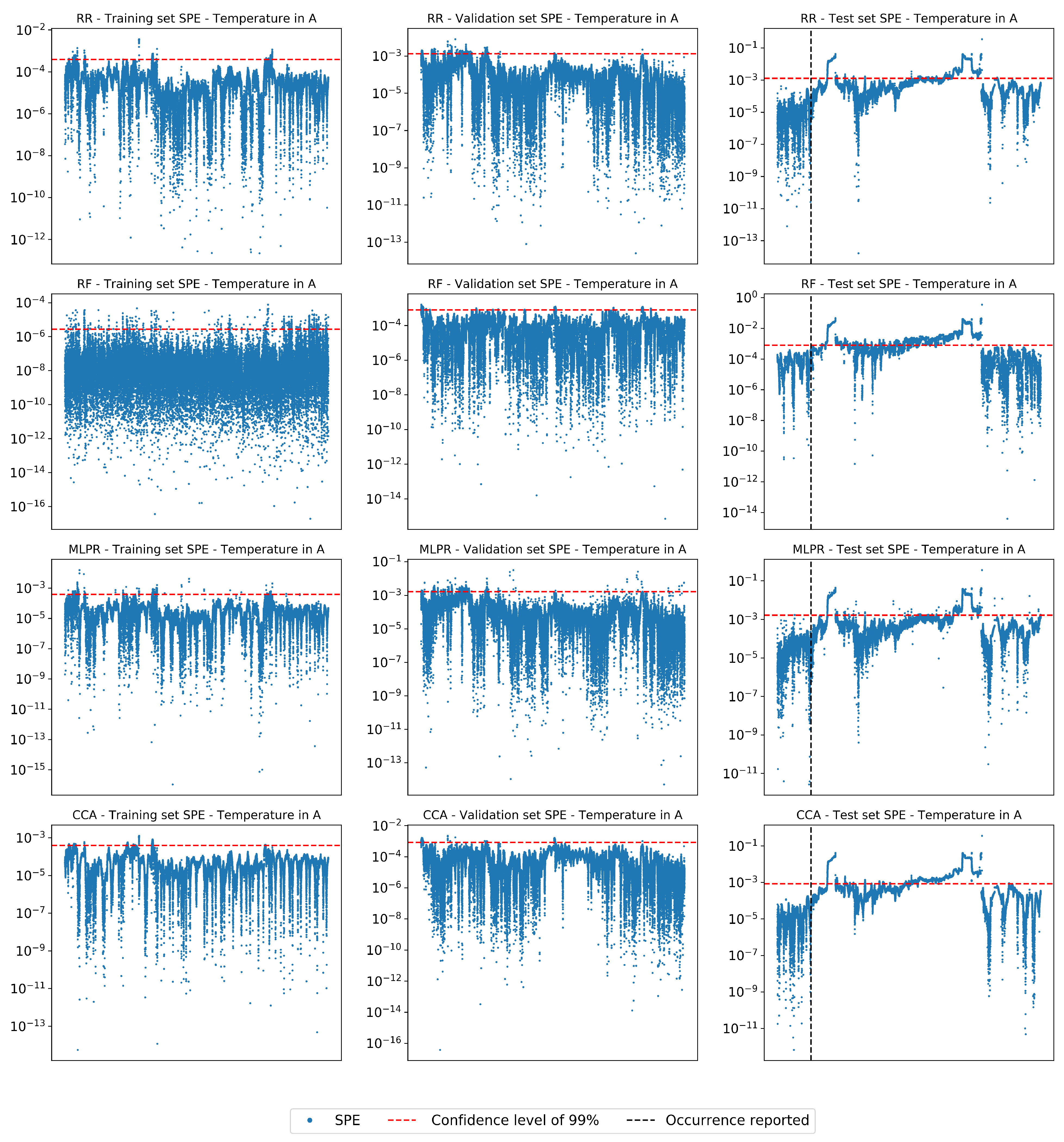 Processes 09 00544 g005