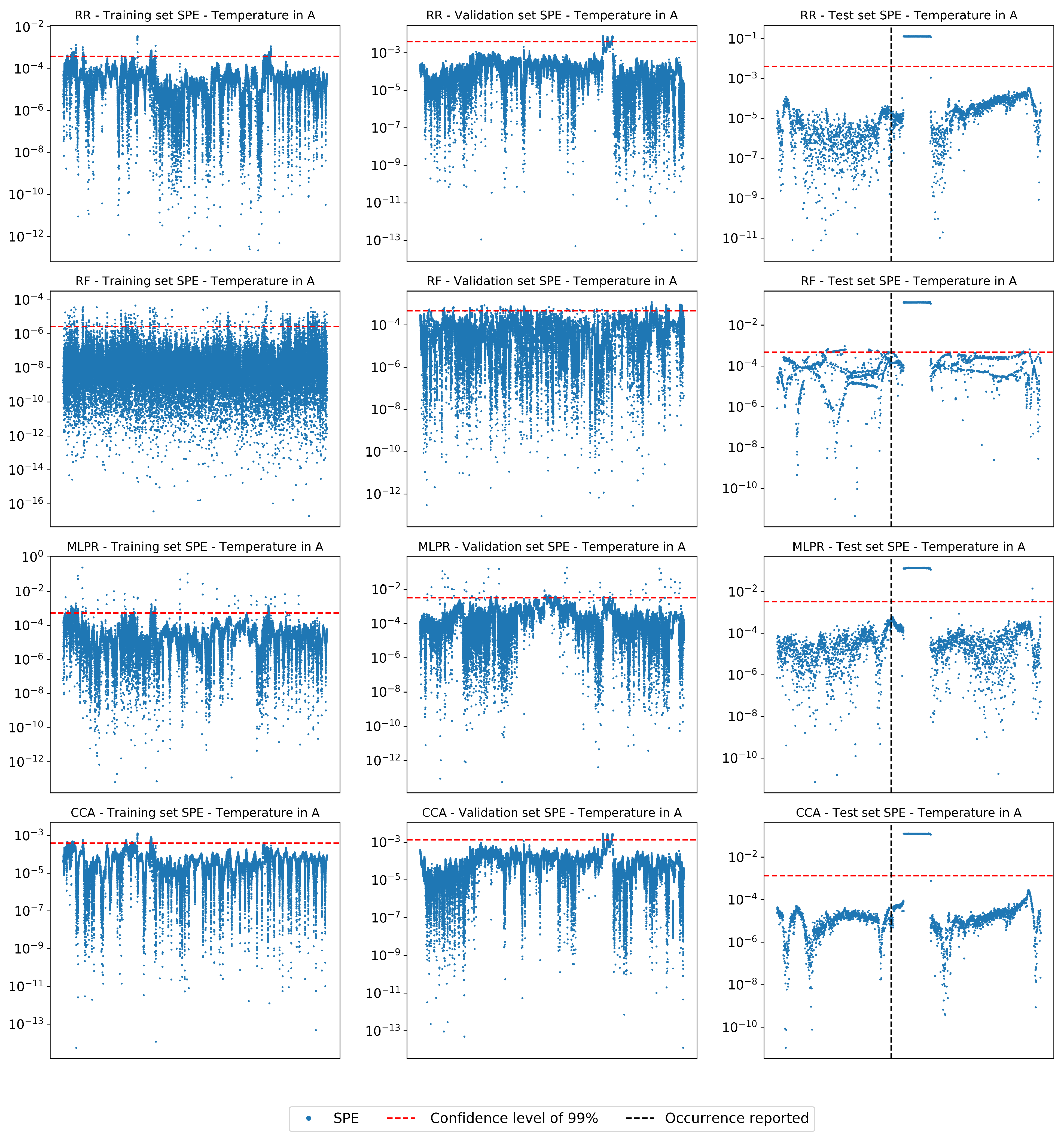 Processes 09 00544 g007