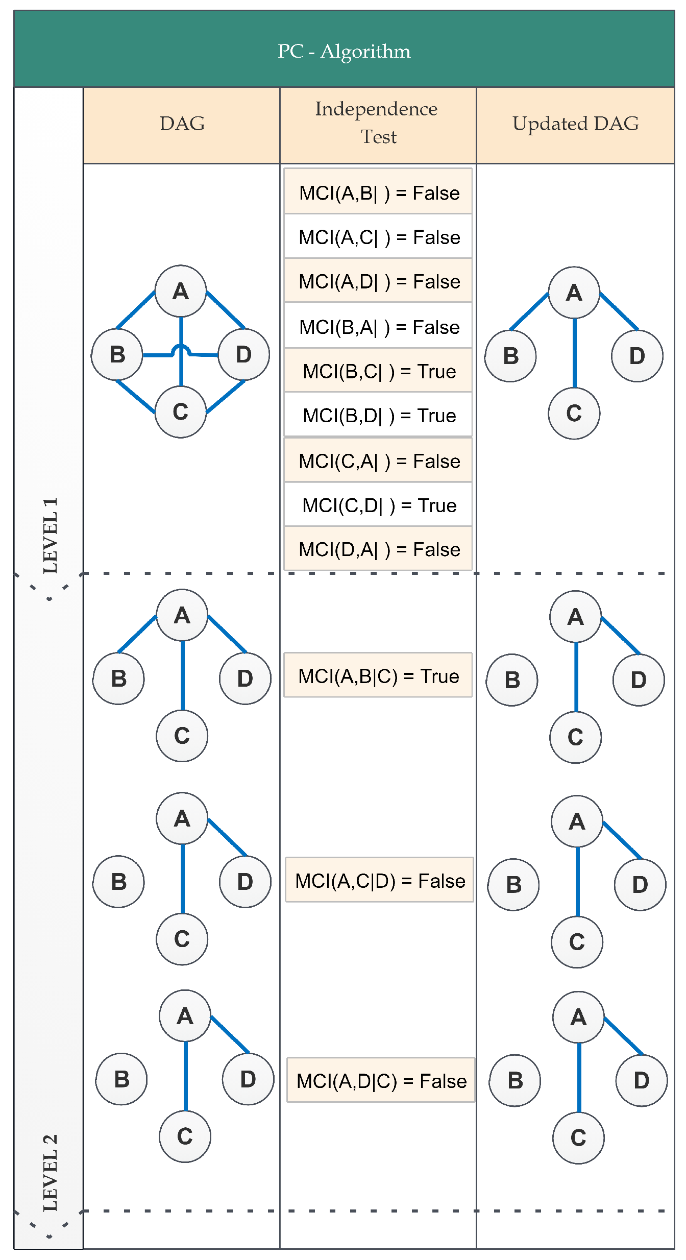 Processes 09 00544 g0a1