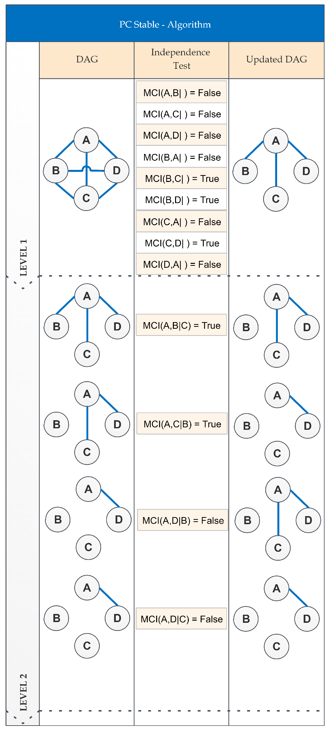 Processes 09 00544 g0a2