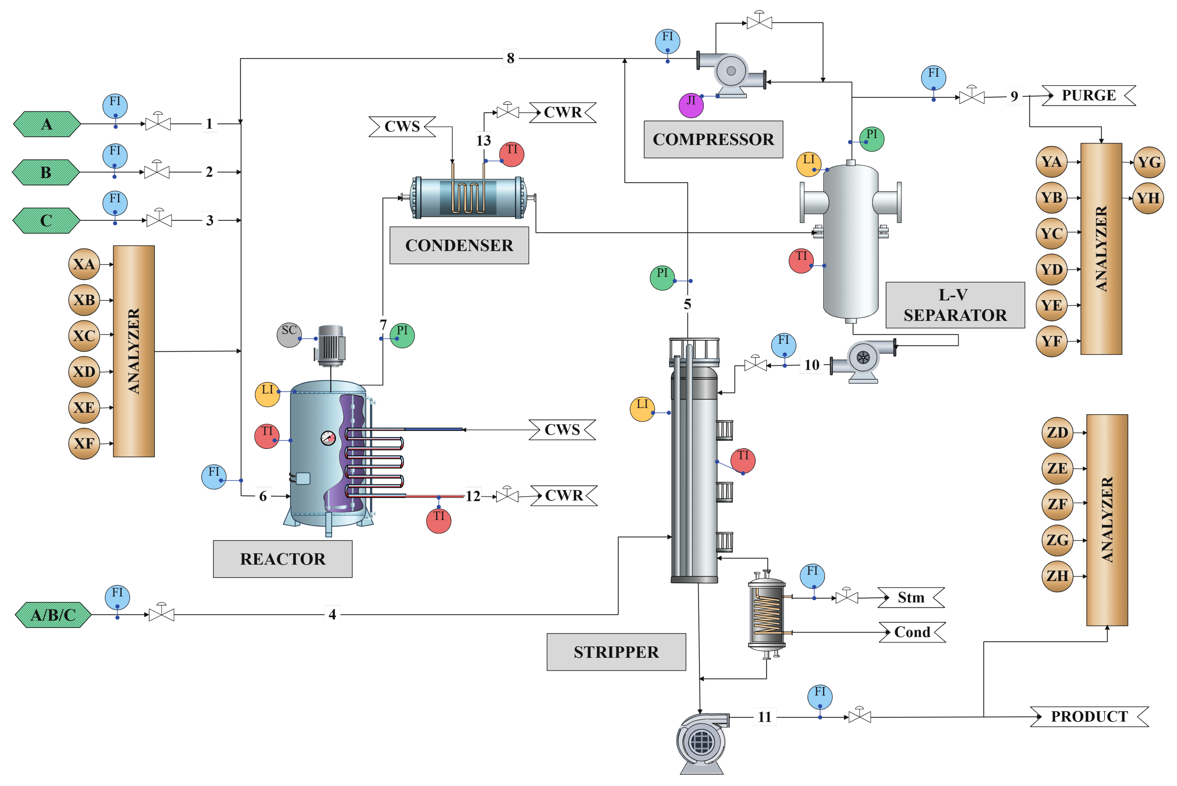 Processes 09 00544 g0a3