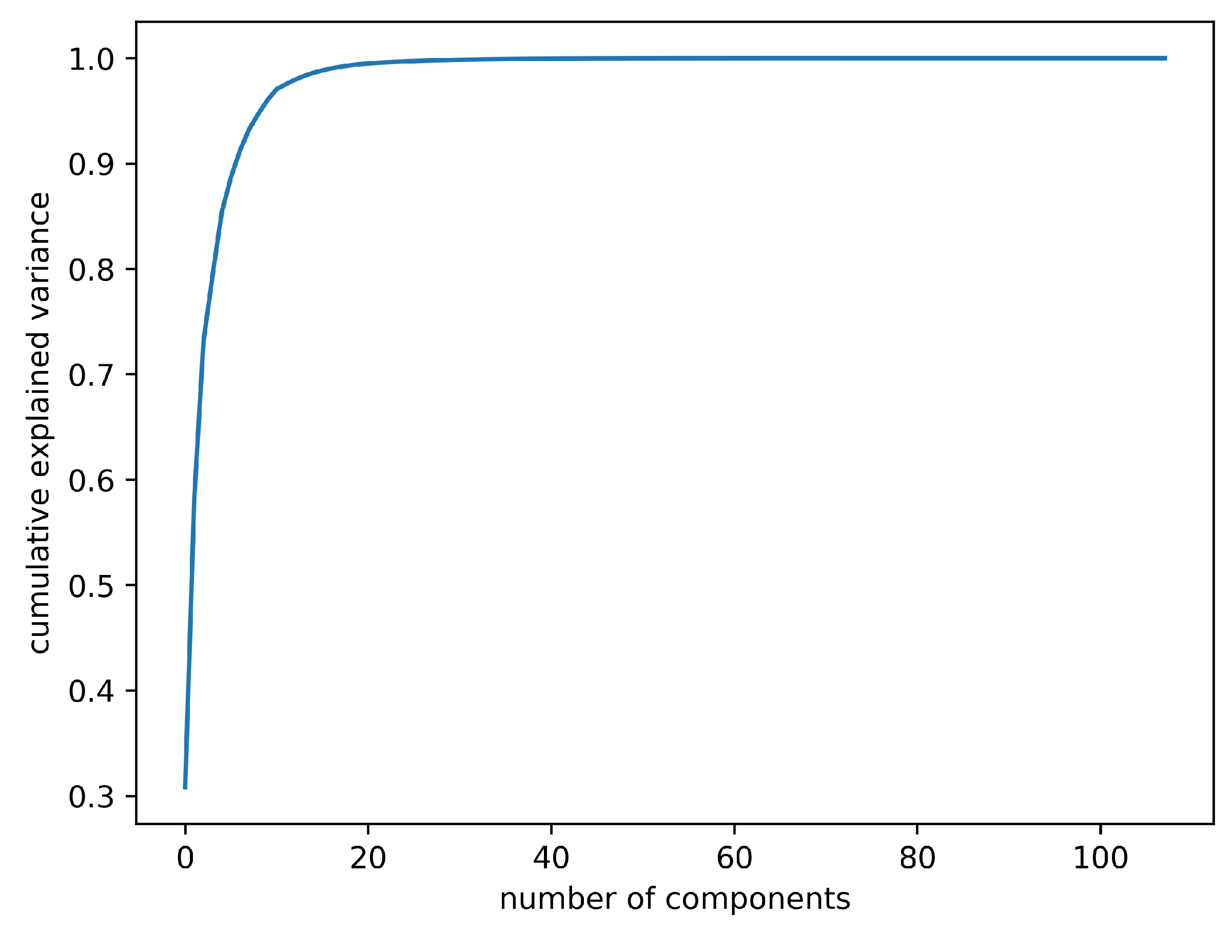 Processes 09 00544 g0a4