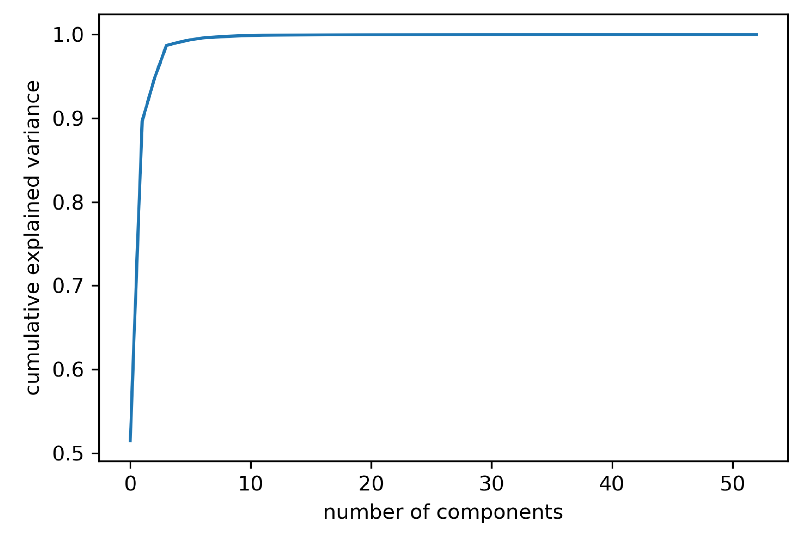 Processes 09 00544 g0a5