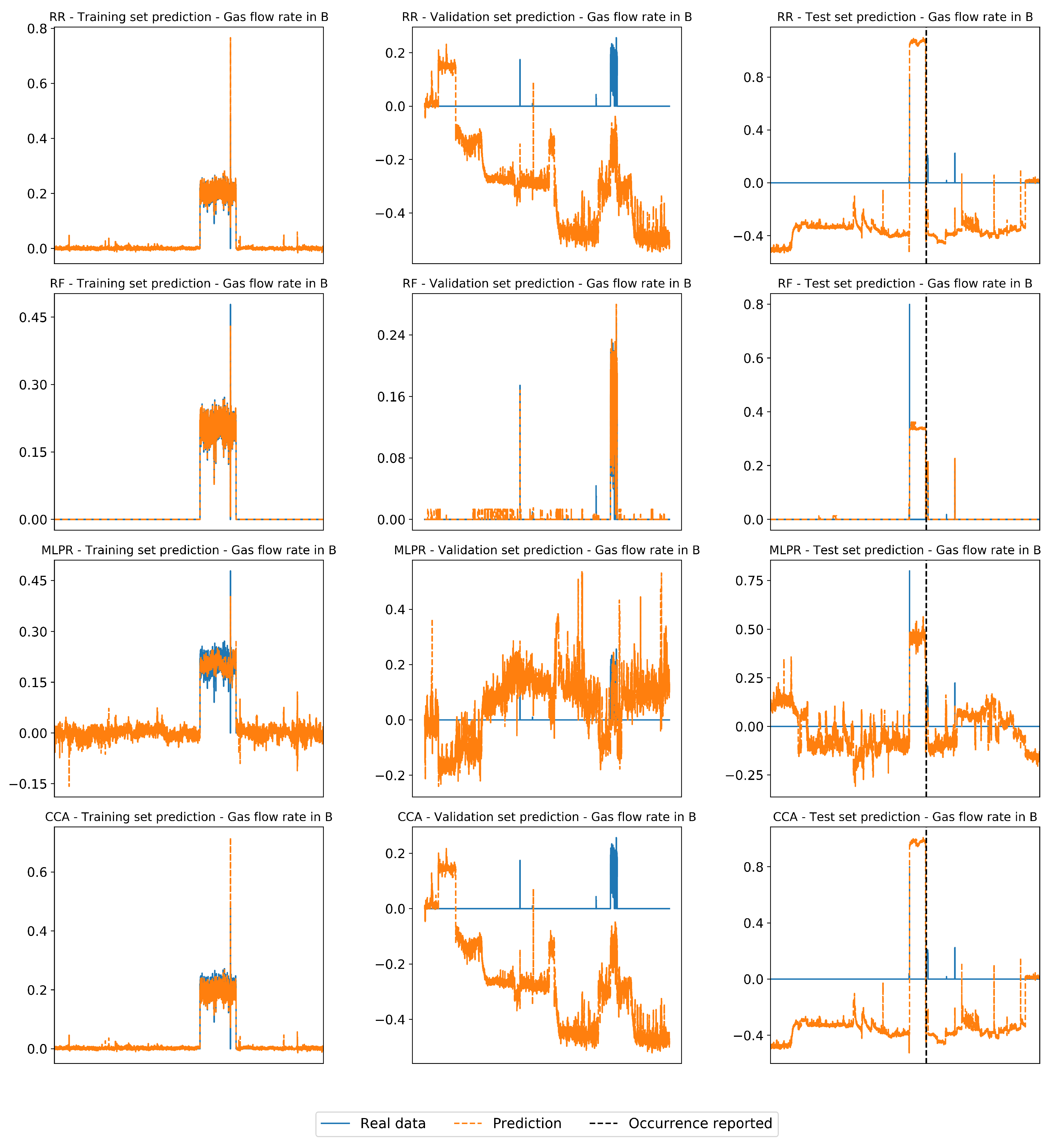 Processes 09 00544 g0a6