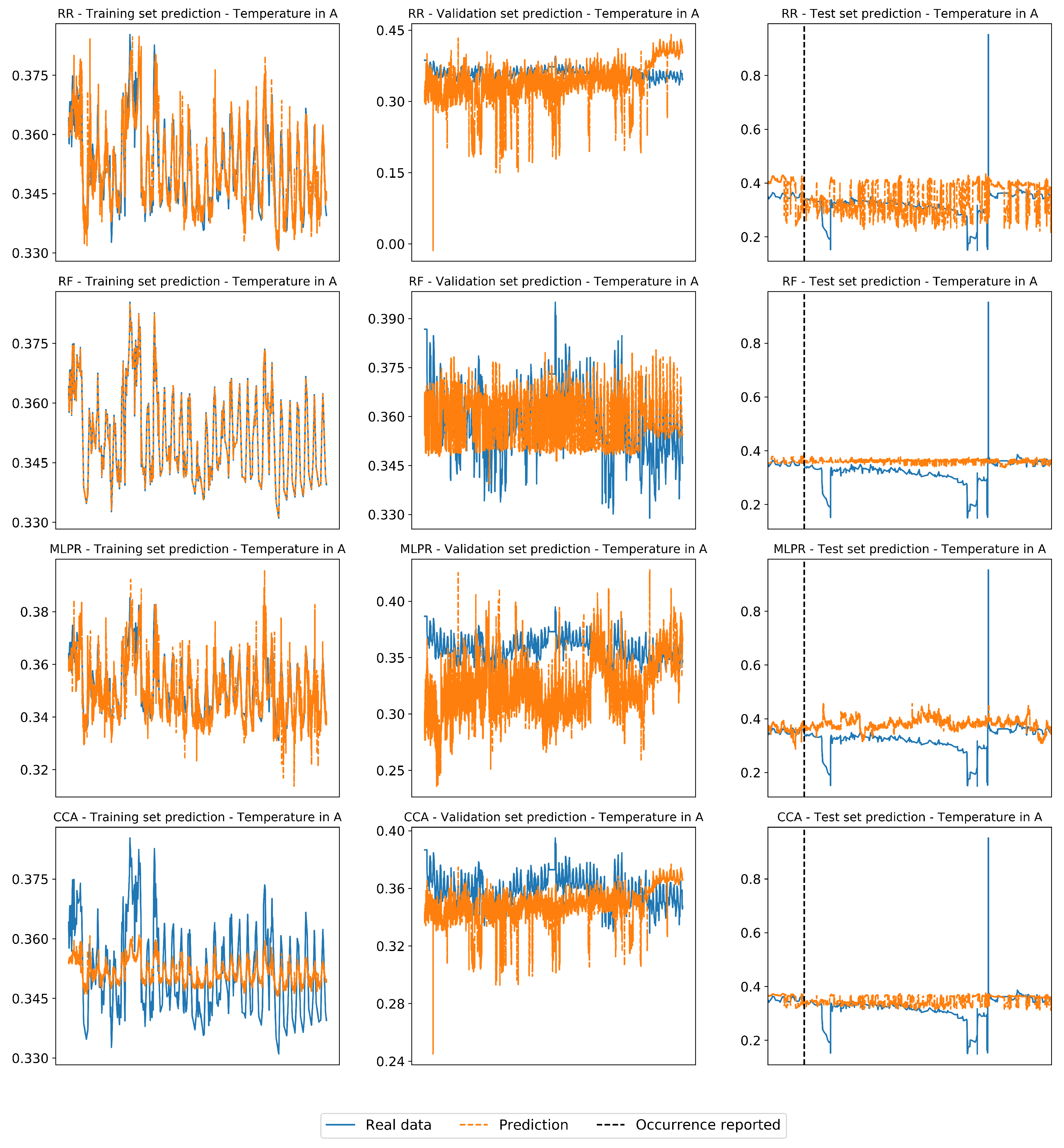 Processes 09 00544 g0a7