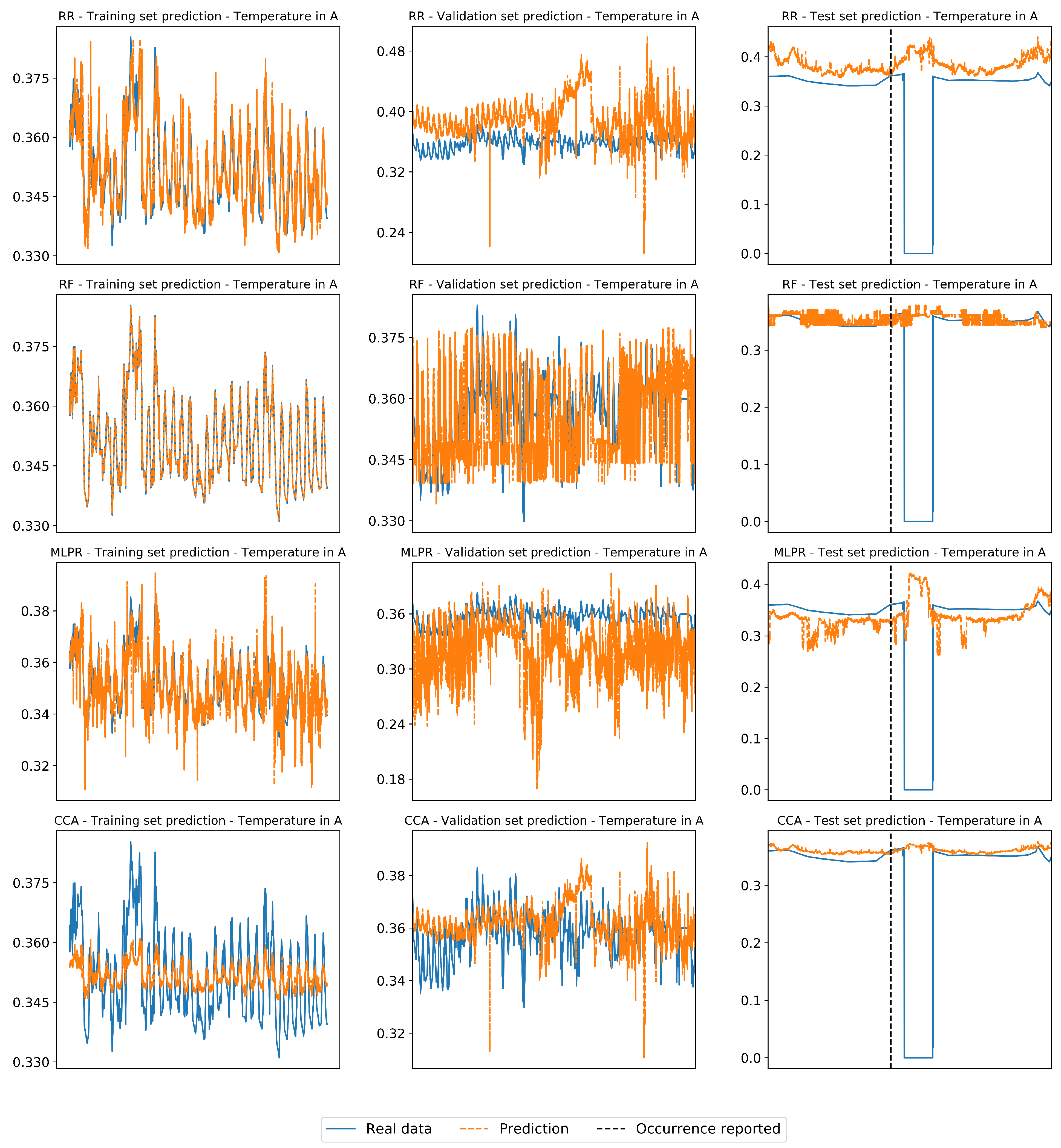Processes 09 00544 g0a8