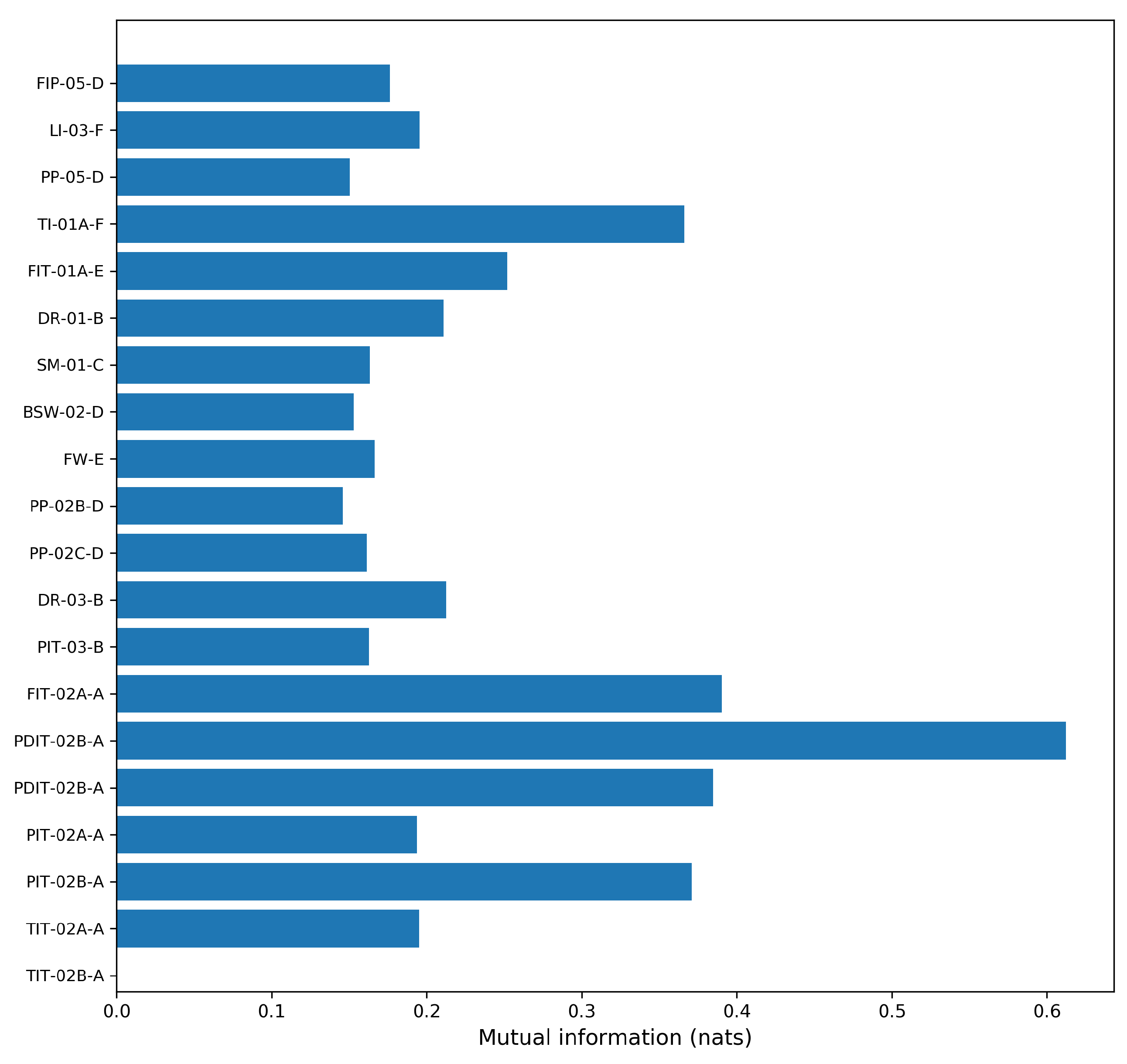 Processes 09 00544 g0a9