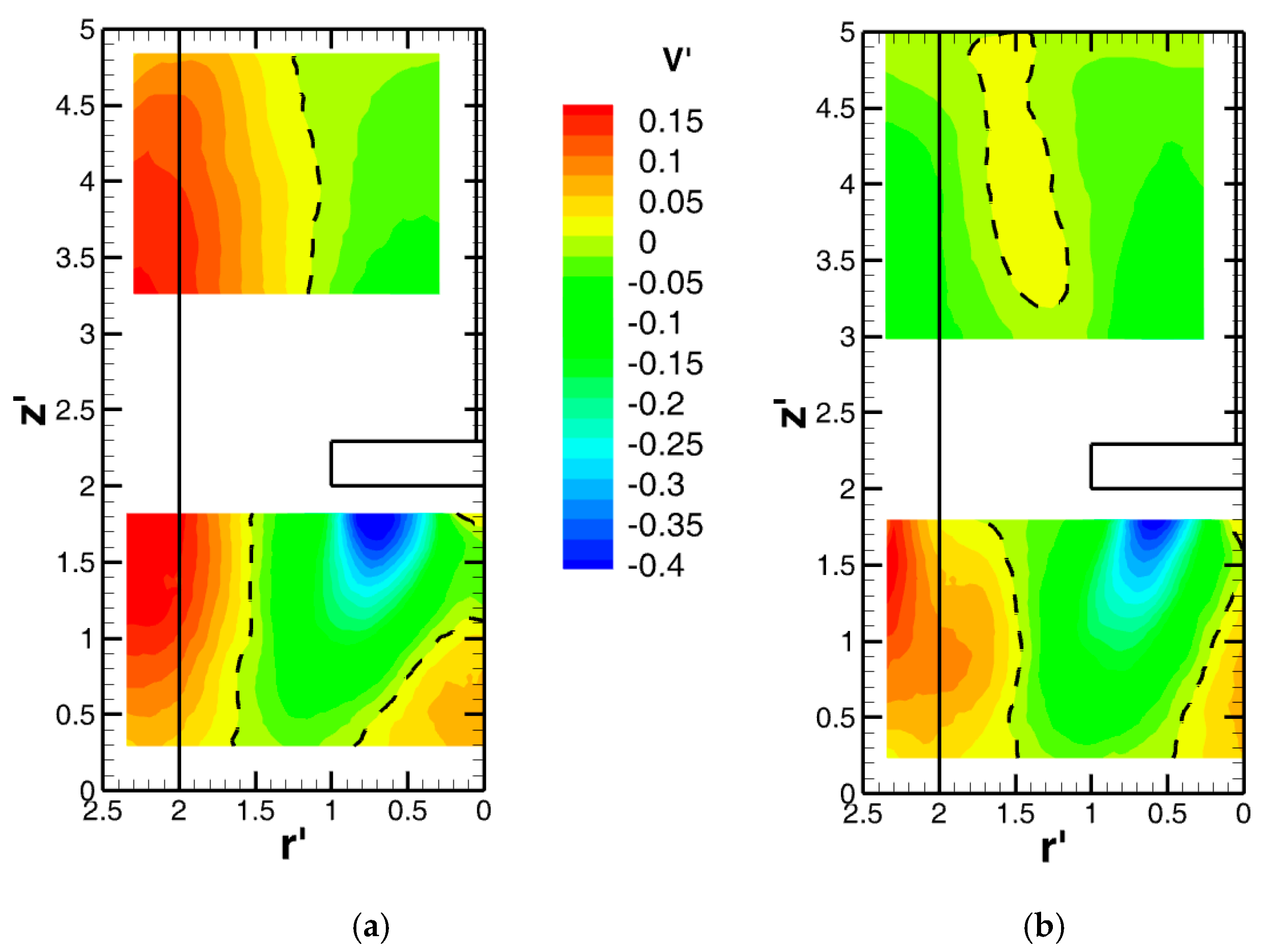 Processes 09 00545 g006