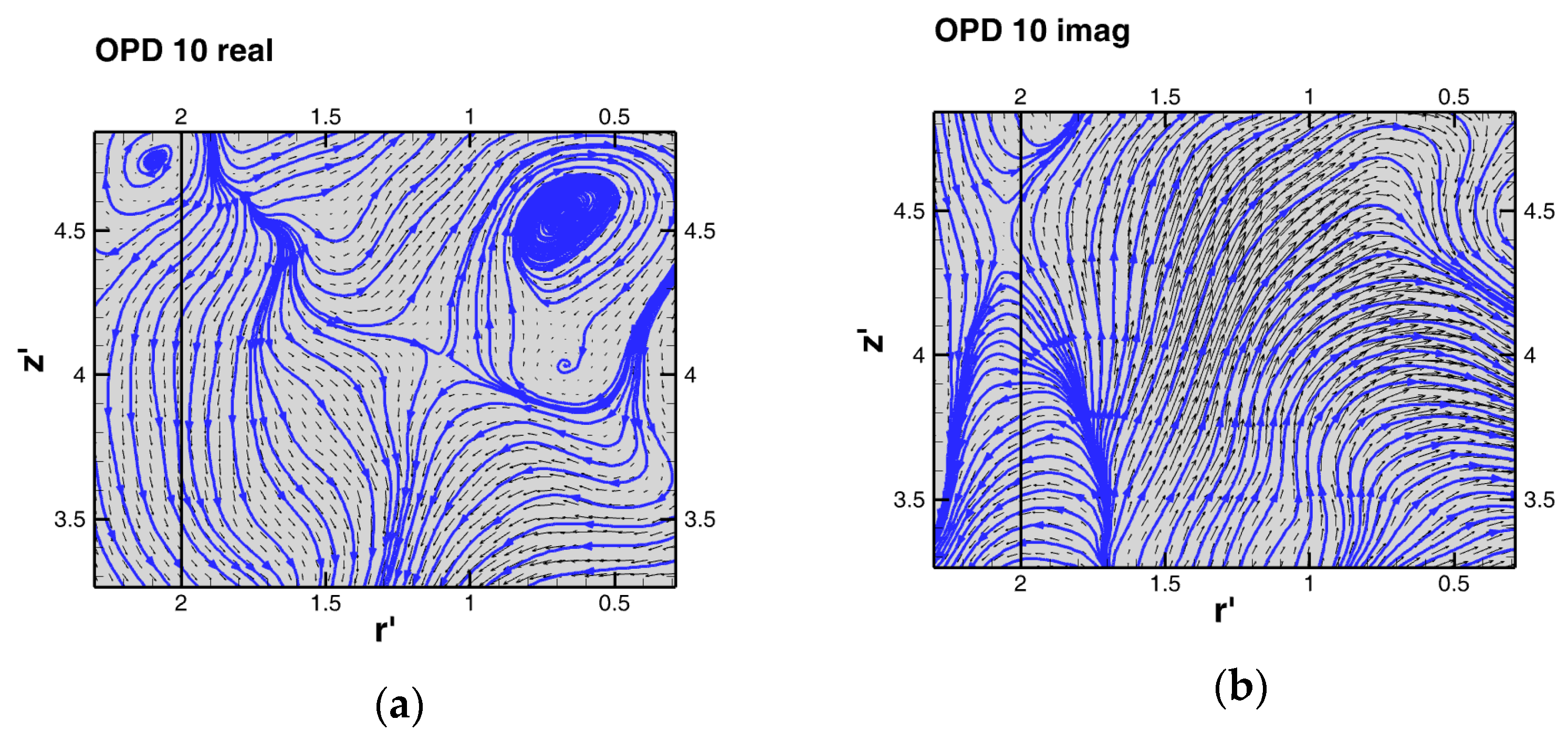 Processes 09 00545 g013