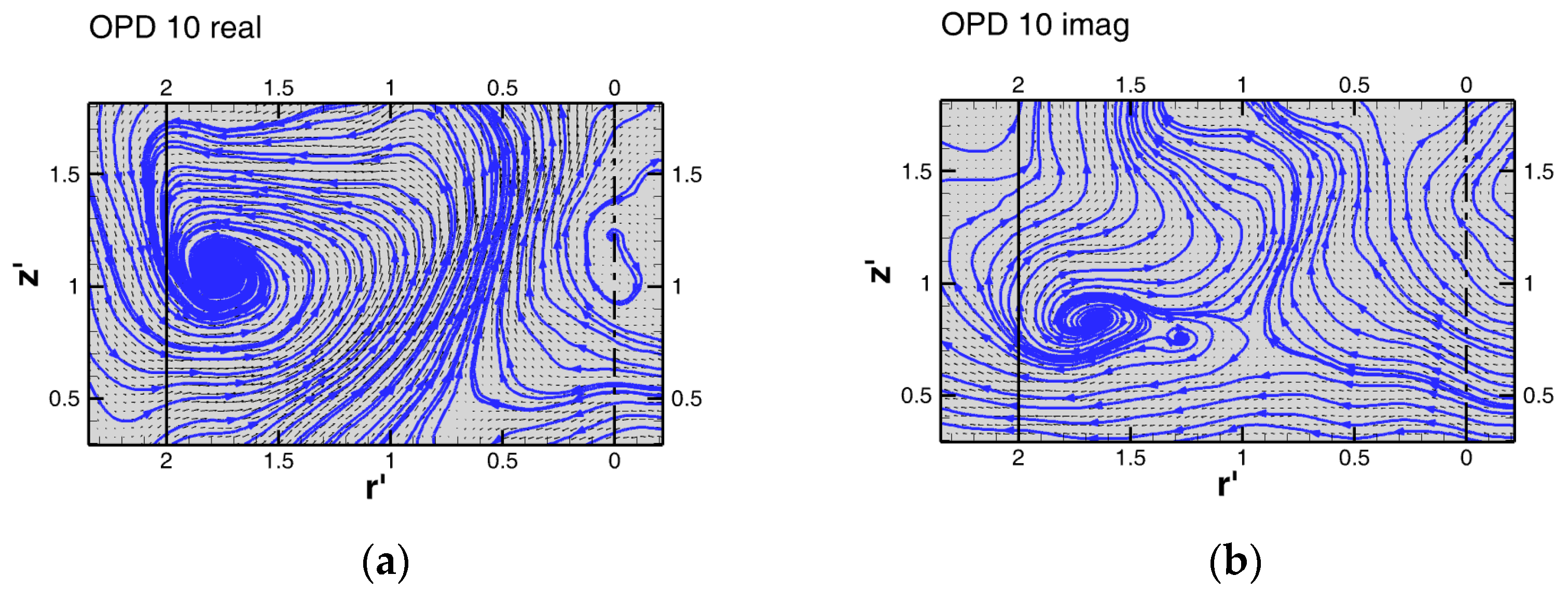 Processes 09 00545 g015
